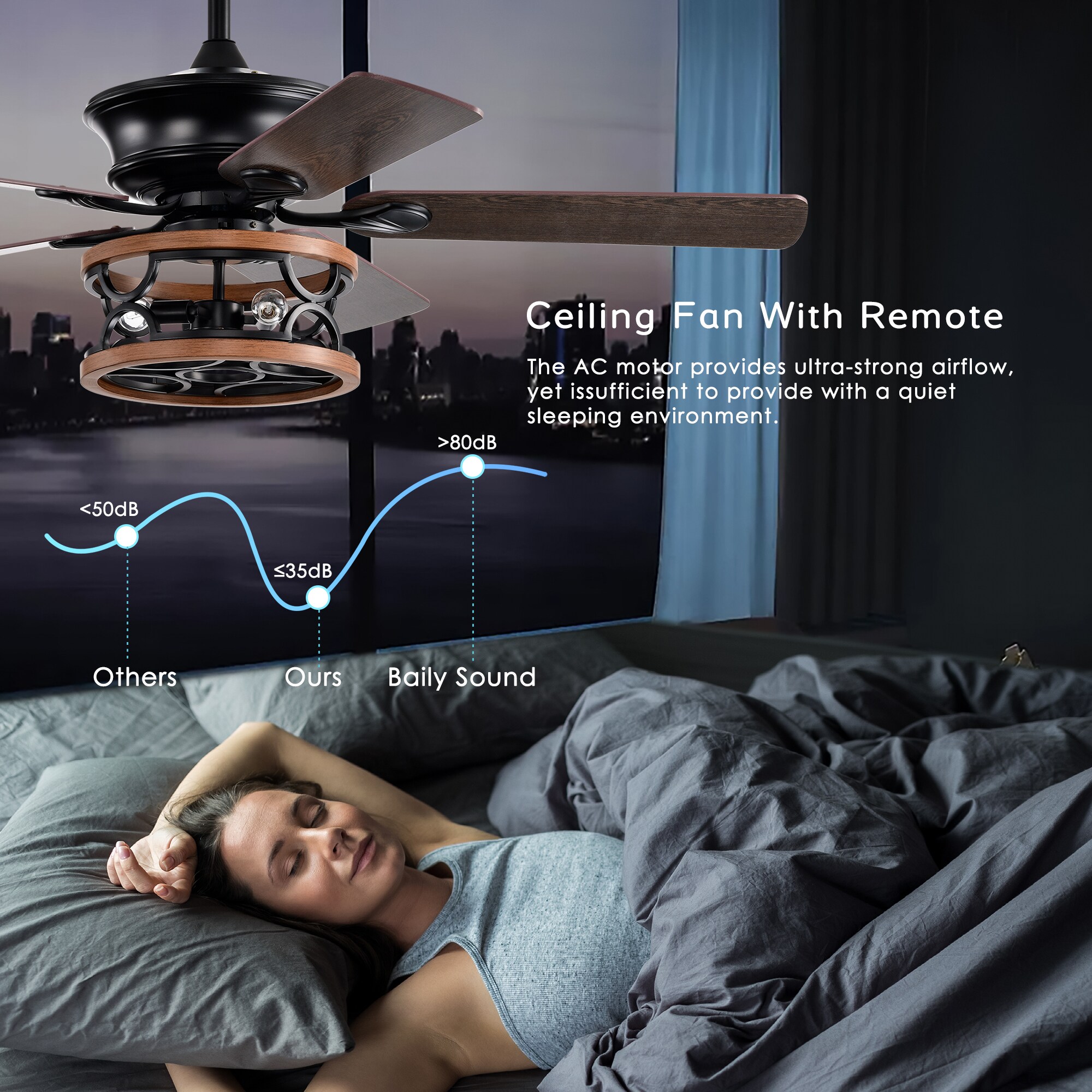 Oaks Decor BDHEM123241 Ceiling-Fans - View #5