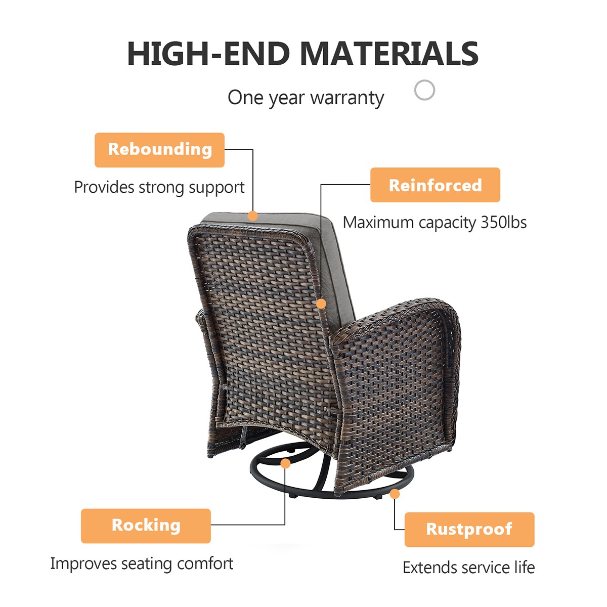 Rilyson FS085X2-3 Patio-Chairs - View #4