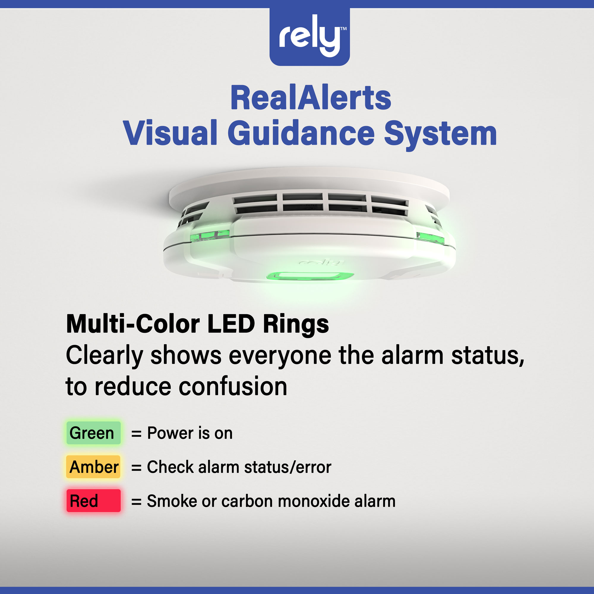 Rely 7500 Smoke-Alarms - View #6