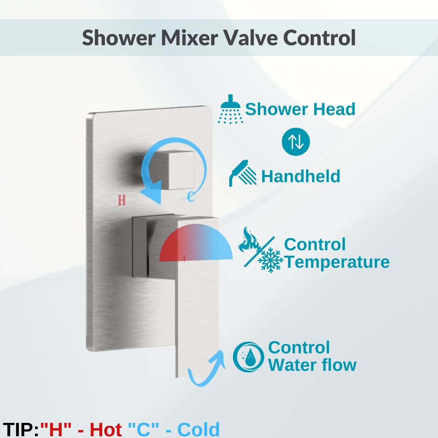 waterpar WPLO-SH15 Showerhead-Bar-Panels - View #6
