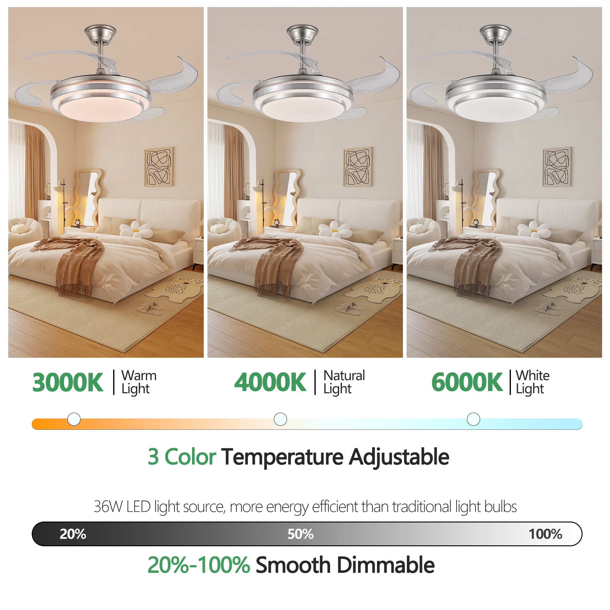 WELLFOR VTZEL47ORB Ceiling-Fans - View #6