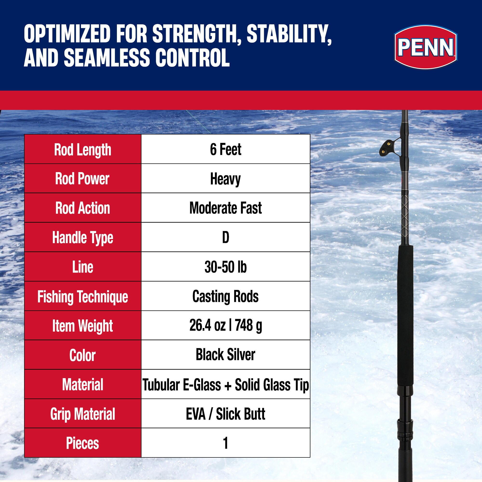 Penn 1560408 Fishing-Equipment - View #4