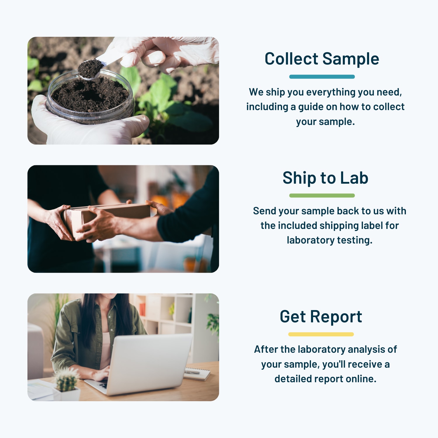 SimpleLab R-SL-SO-DP-S-AC1 Soil-Test-Kits - View #2