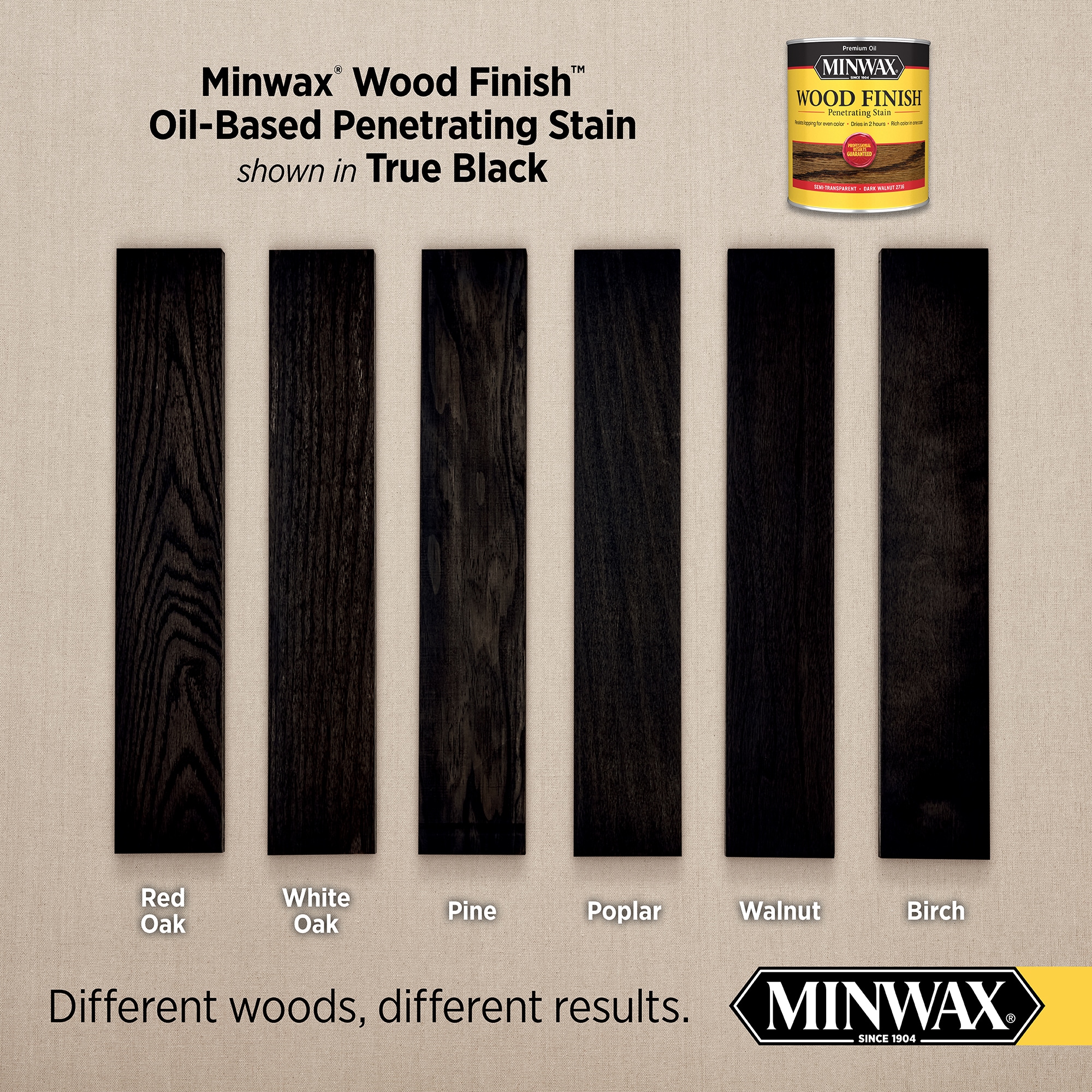 Minwax 227644444 Interior-Stain - View #7