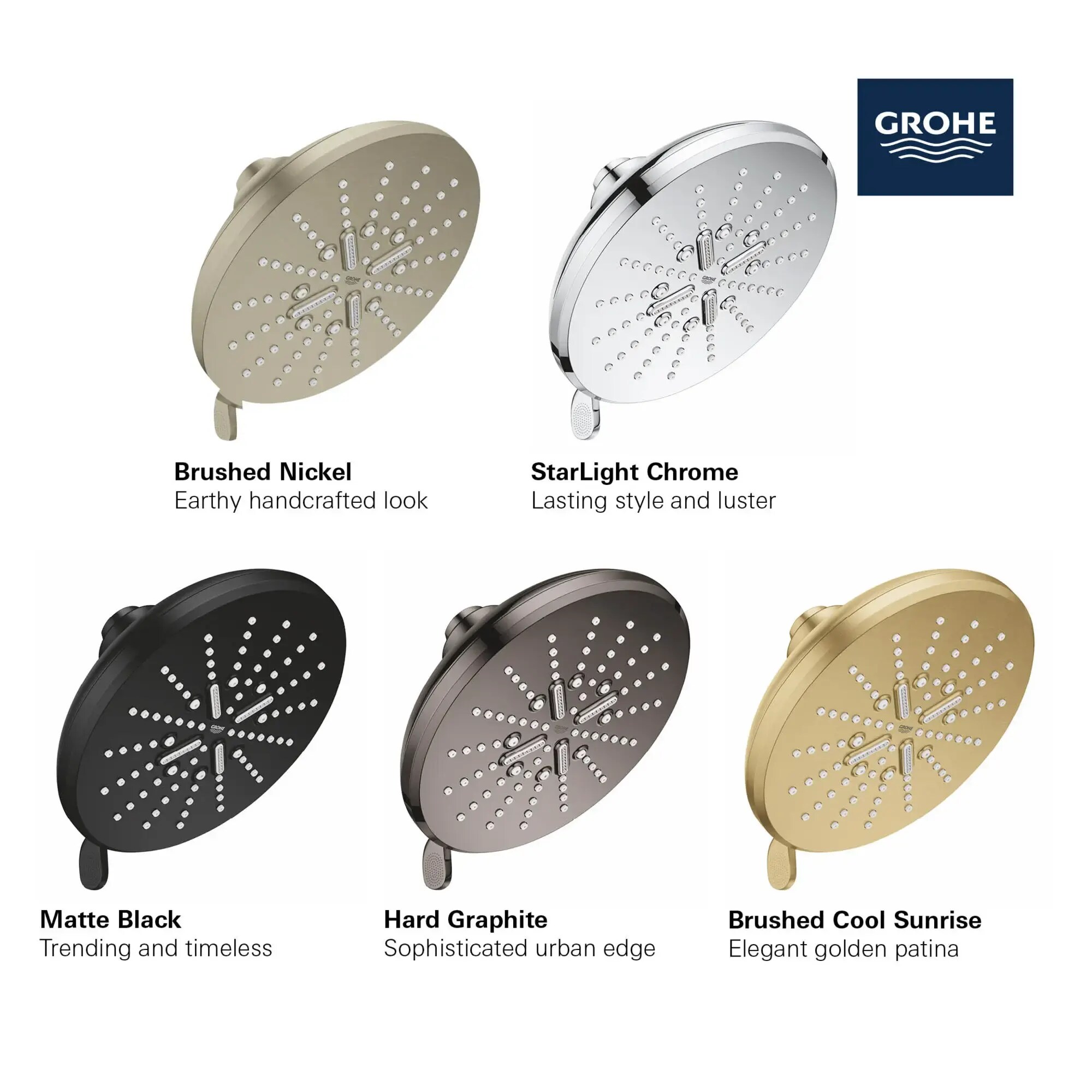 GROHE 26789A00 Fixed-Showerhead - View #5