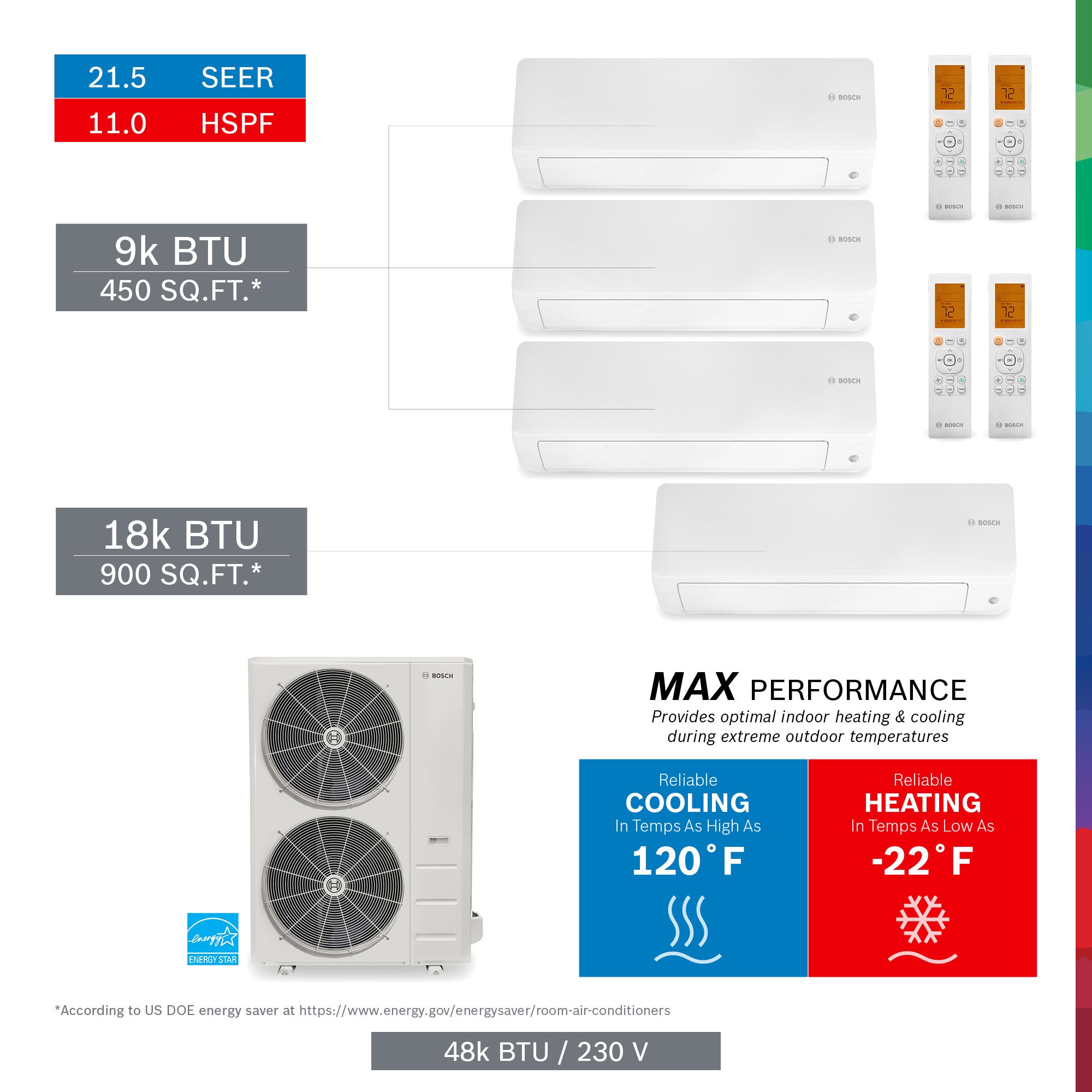 bosch portable air conditioner b1rkm09004