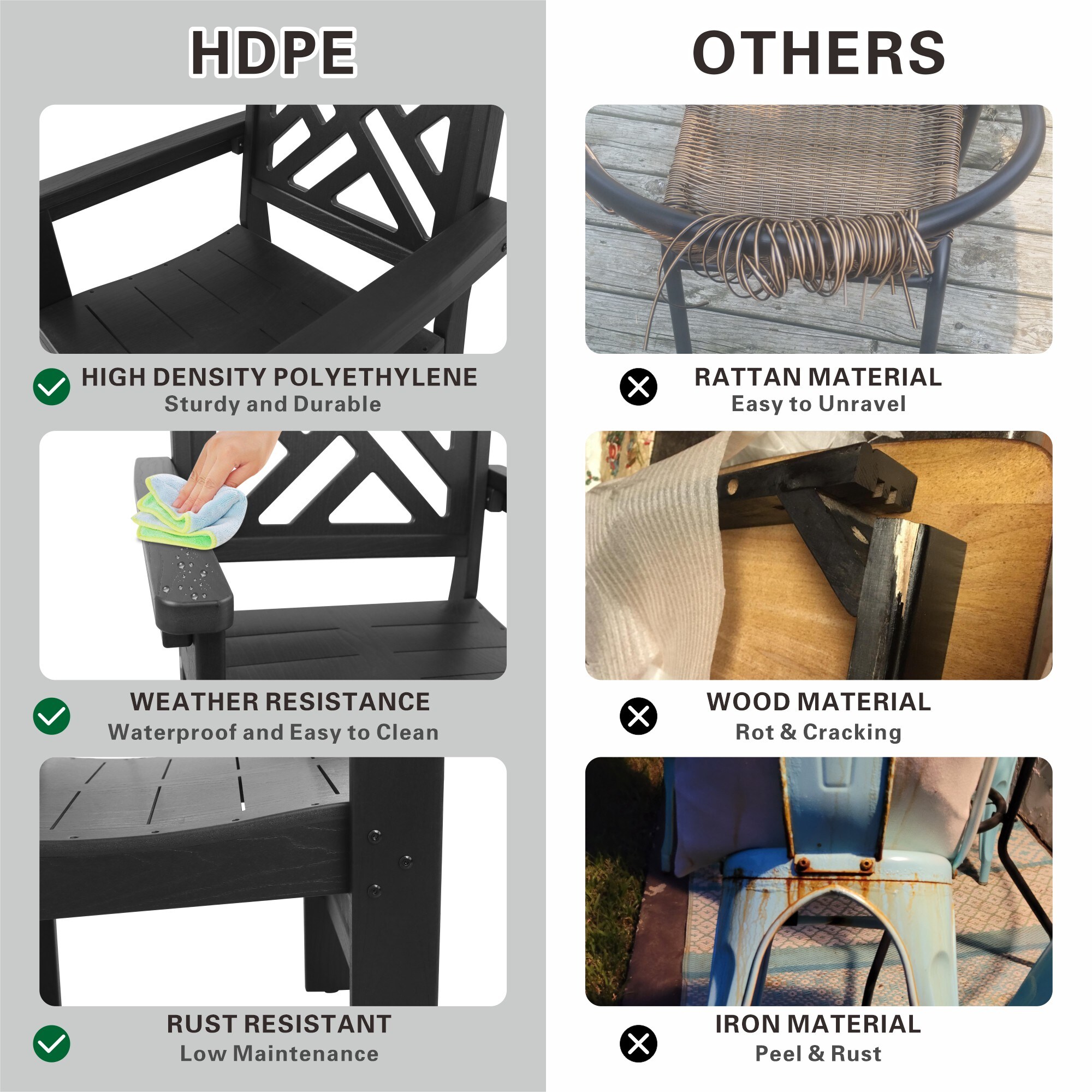 Mondawe MO-501PGY Patio-Dining-Sets - View #6