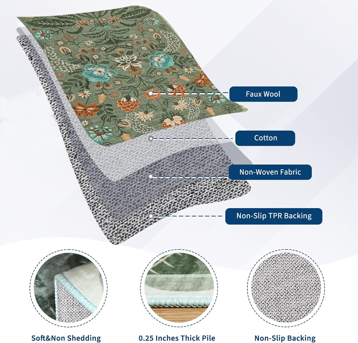 GAOMON CES-IBTH61MJHQTF-W5B rugs - View #3