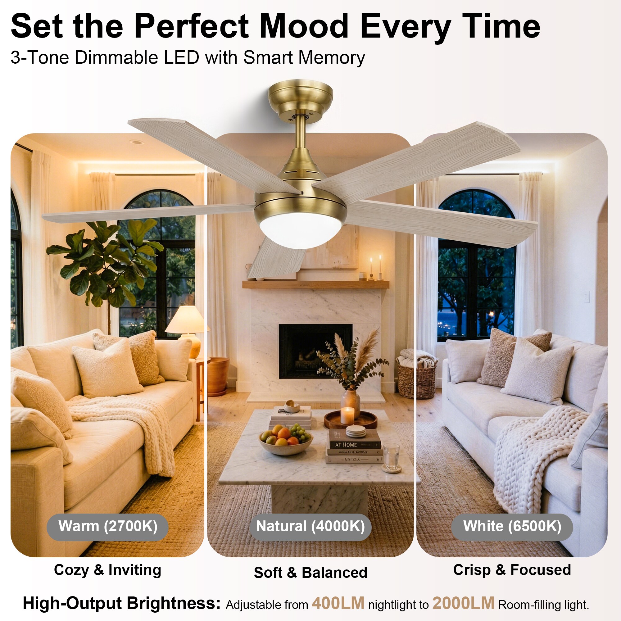 GreenEver CFL-0013-WG Ceiling-Fans - View #6