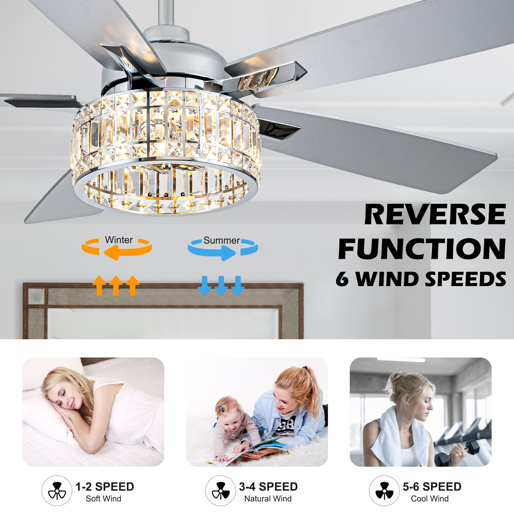 Oaks Decor DC5227OKELMD Ceiling-Fans - View #7