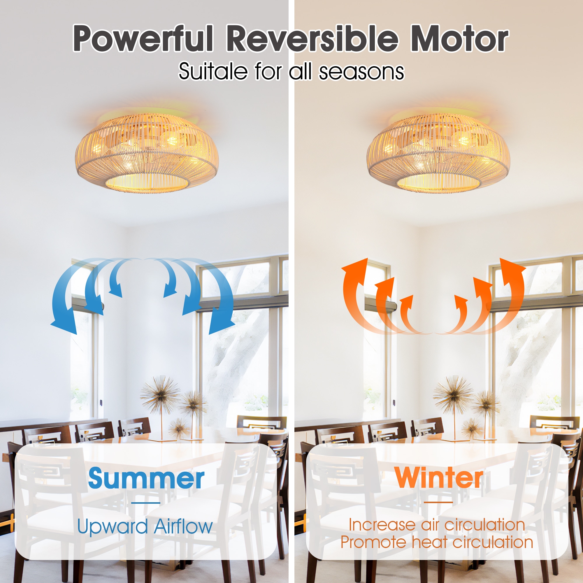 IHOMEadore MDF2002WH Ceiling-Fans - View #8