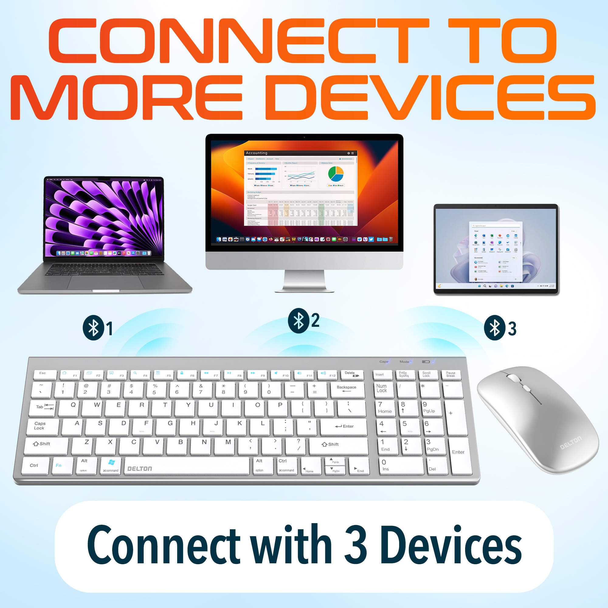 Delton DKMN36-WW Computers-Peripherals - View #2
