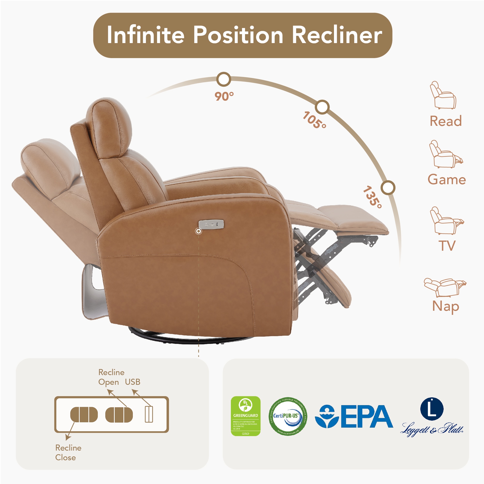 Circle 55 LWSM79098-U243022 recliners - View #4