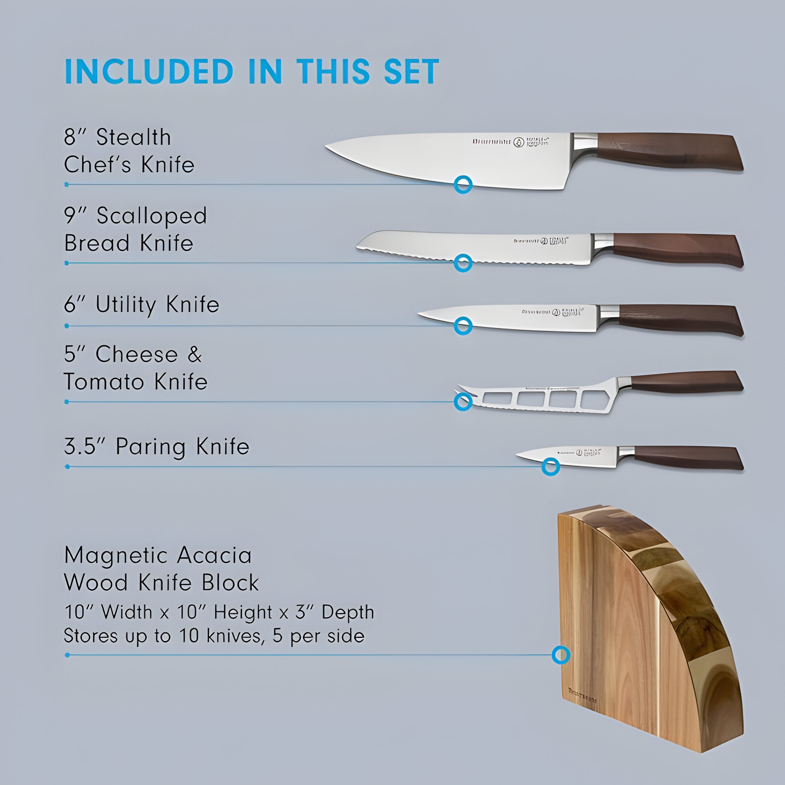 Messermeister 098872900665 cutlery - View #3