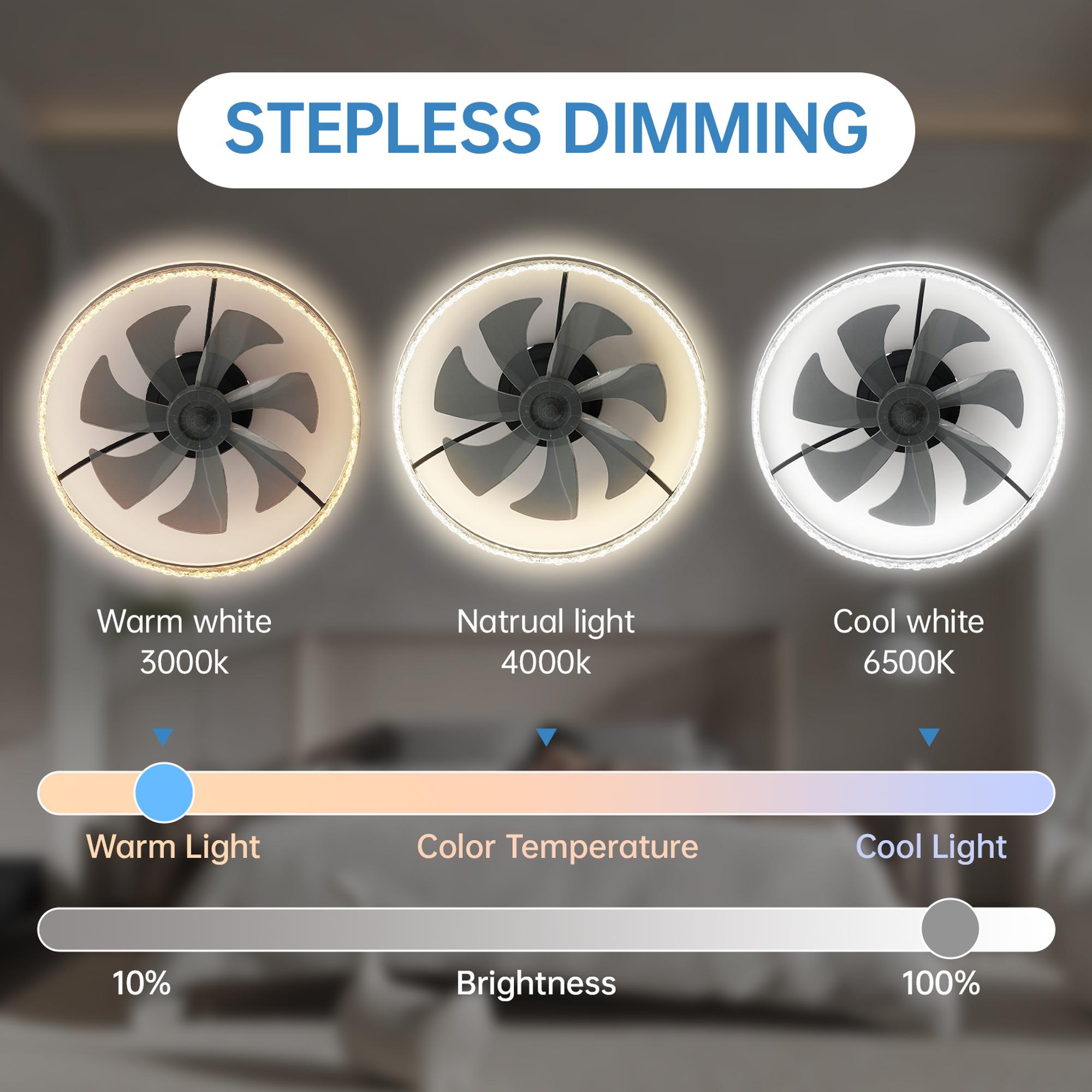 RCCFBHM RCCFBHM-FSDFS13431 Ceiling-Fans - View #5