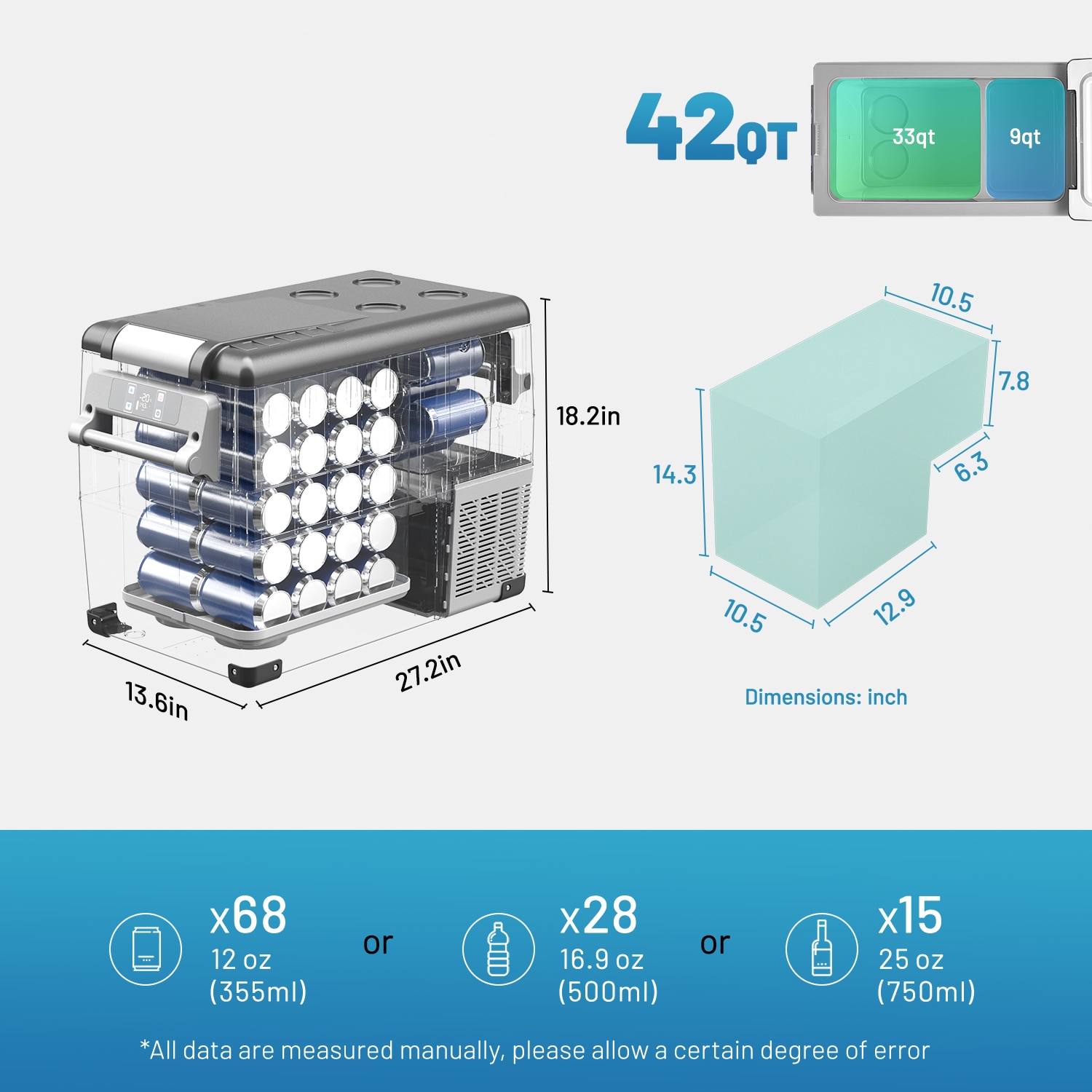 Alpicool CF45 Portable-Coolers - View #6