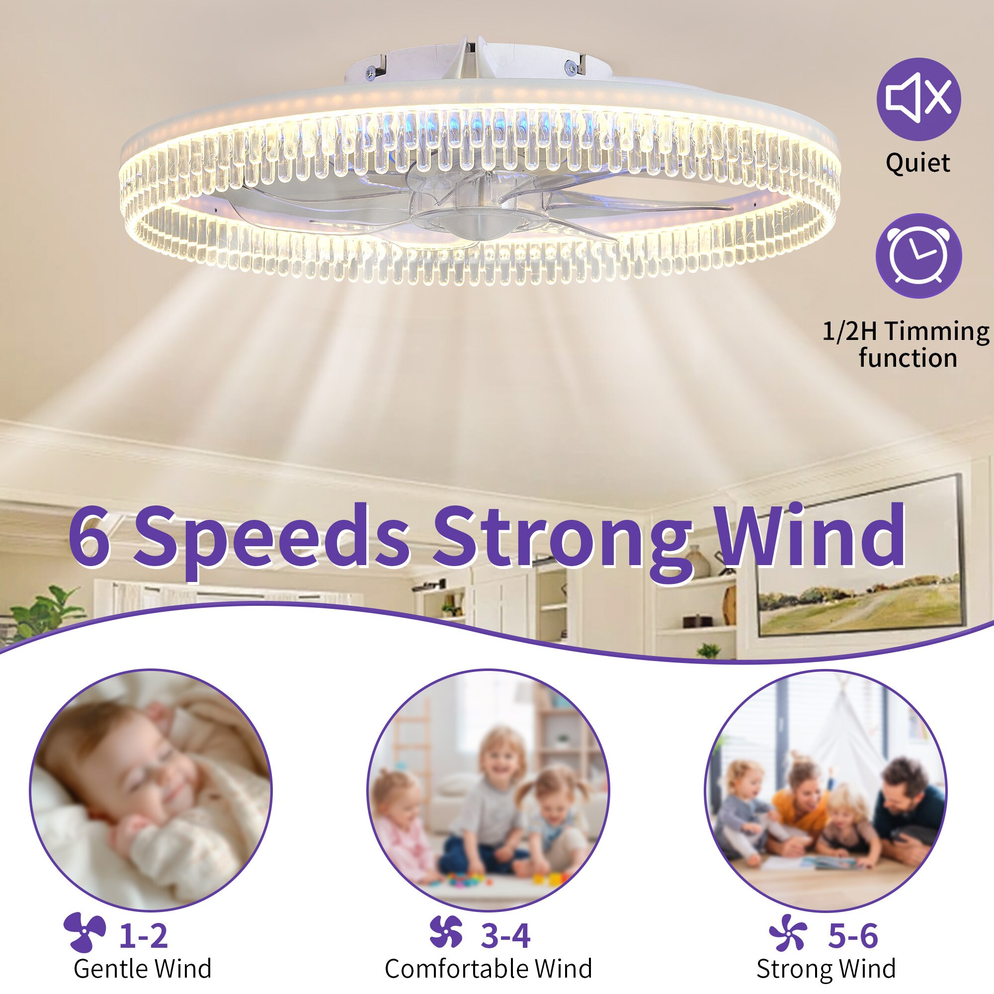 DAKAFUL GX-25GC064 Ceiling-Fans - View #4