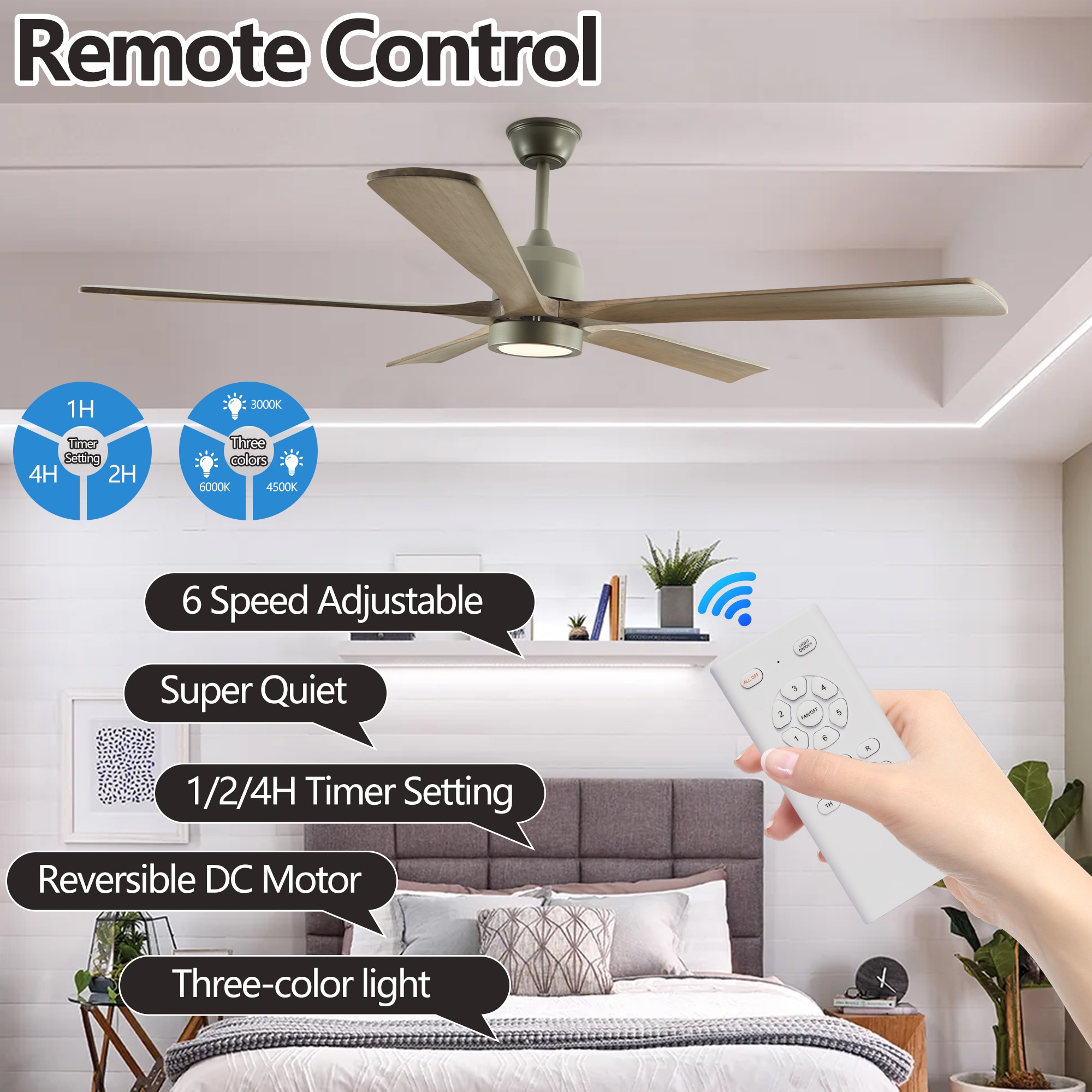 WELLFOR KBSE-52143 Ceiling-Fans - View #7