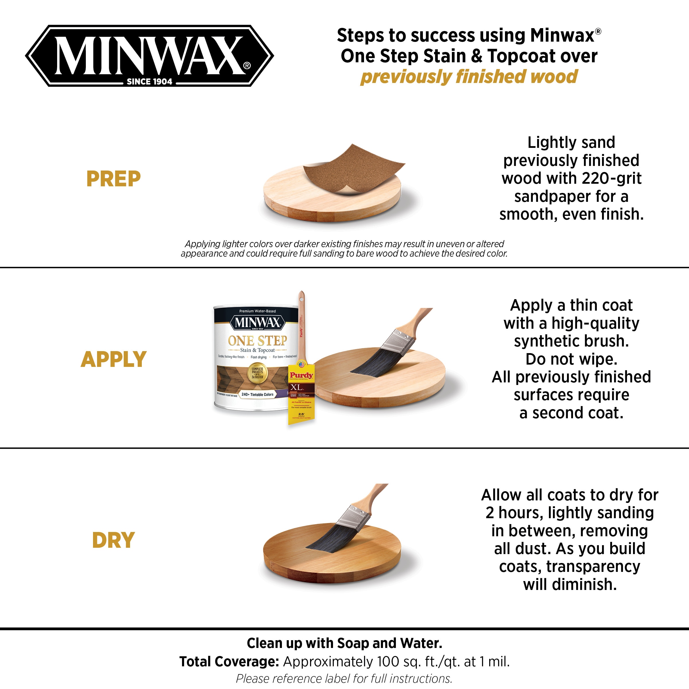 Minwax 128500000 Interior-Stain - View #4