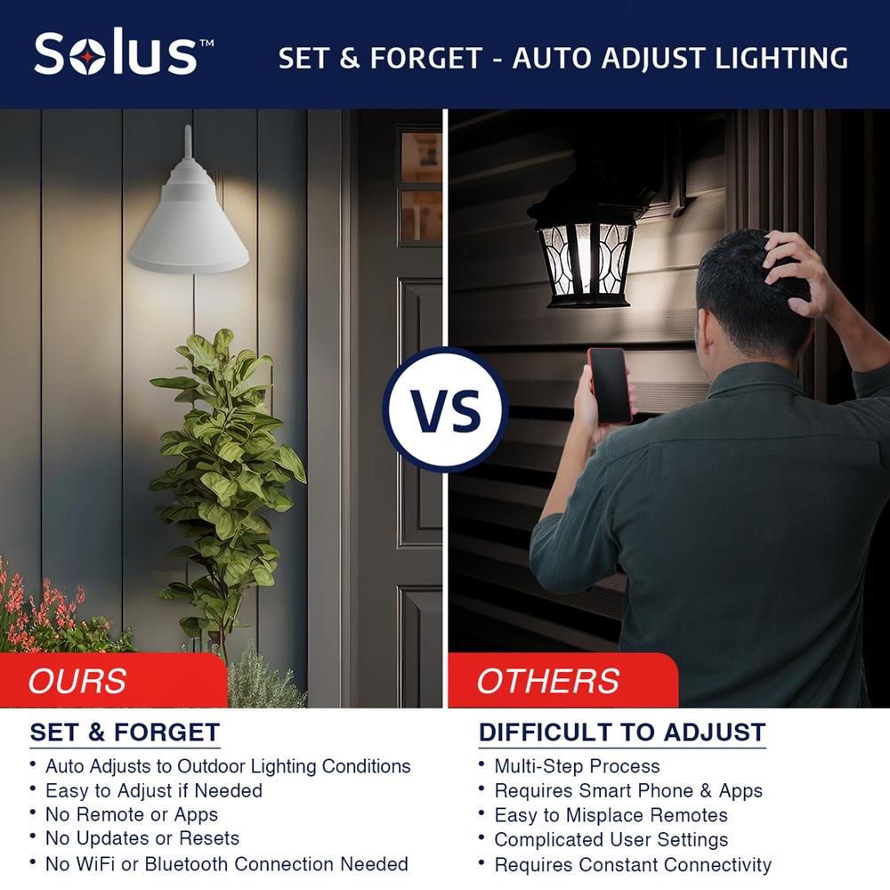 Solus WM-S81V-WH-S Outdoor-Wall-Lighting - View #3