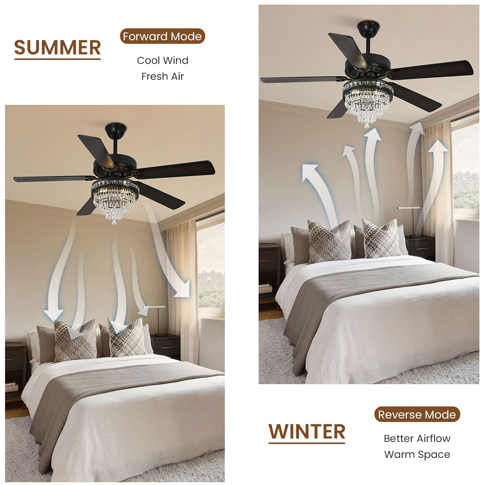 Oukaning HG-HCX-2235 Ceiling-Fans - View #4