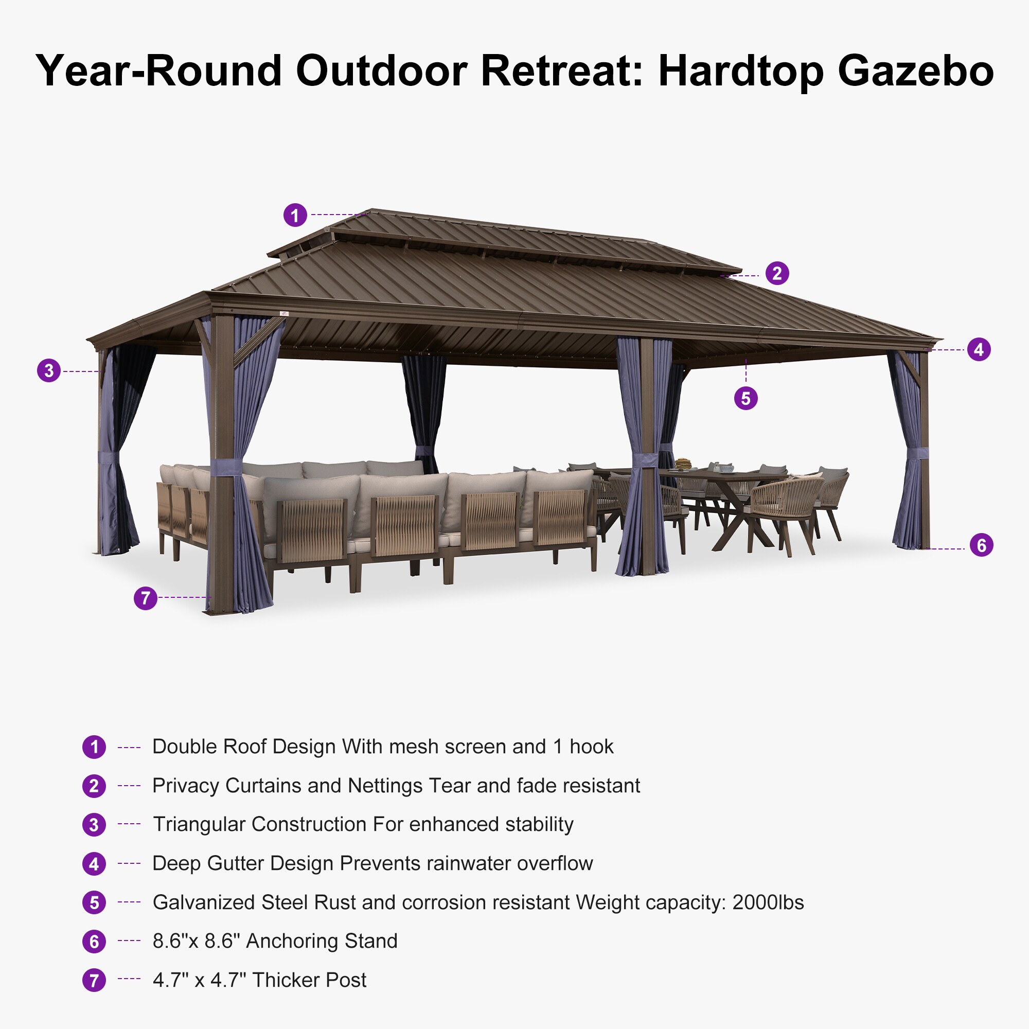 PURPLE LEAF LSMHS1424NB Wood-Resin-Gazebos - View #11