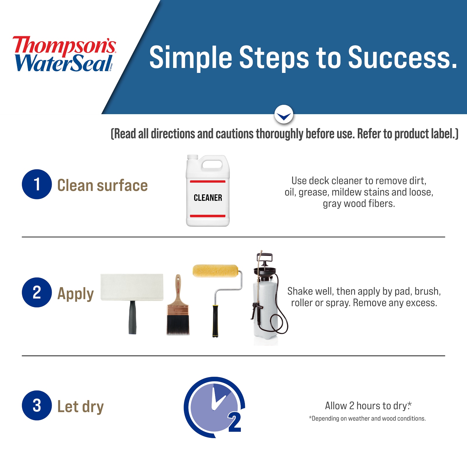 Thompson's WaterSeal TH.091701-16 Exterior-Stains-Sealors - View #4