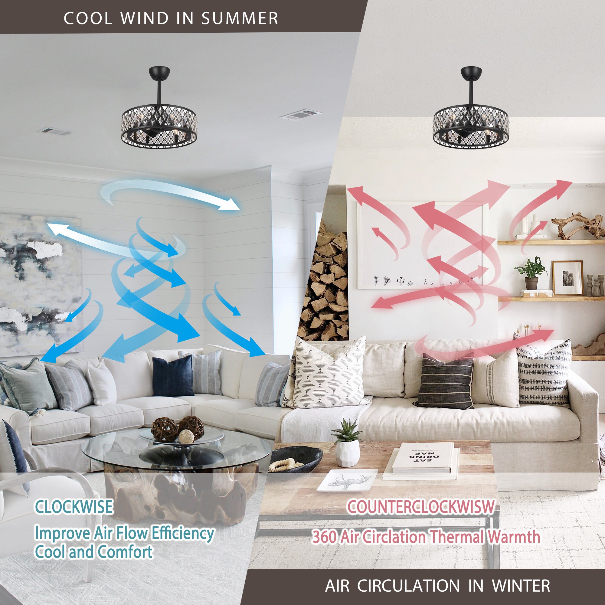 Parrot Uncle F8221110V Ceiling-Fans - View #11
