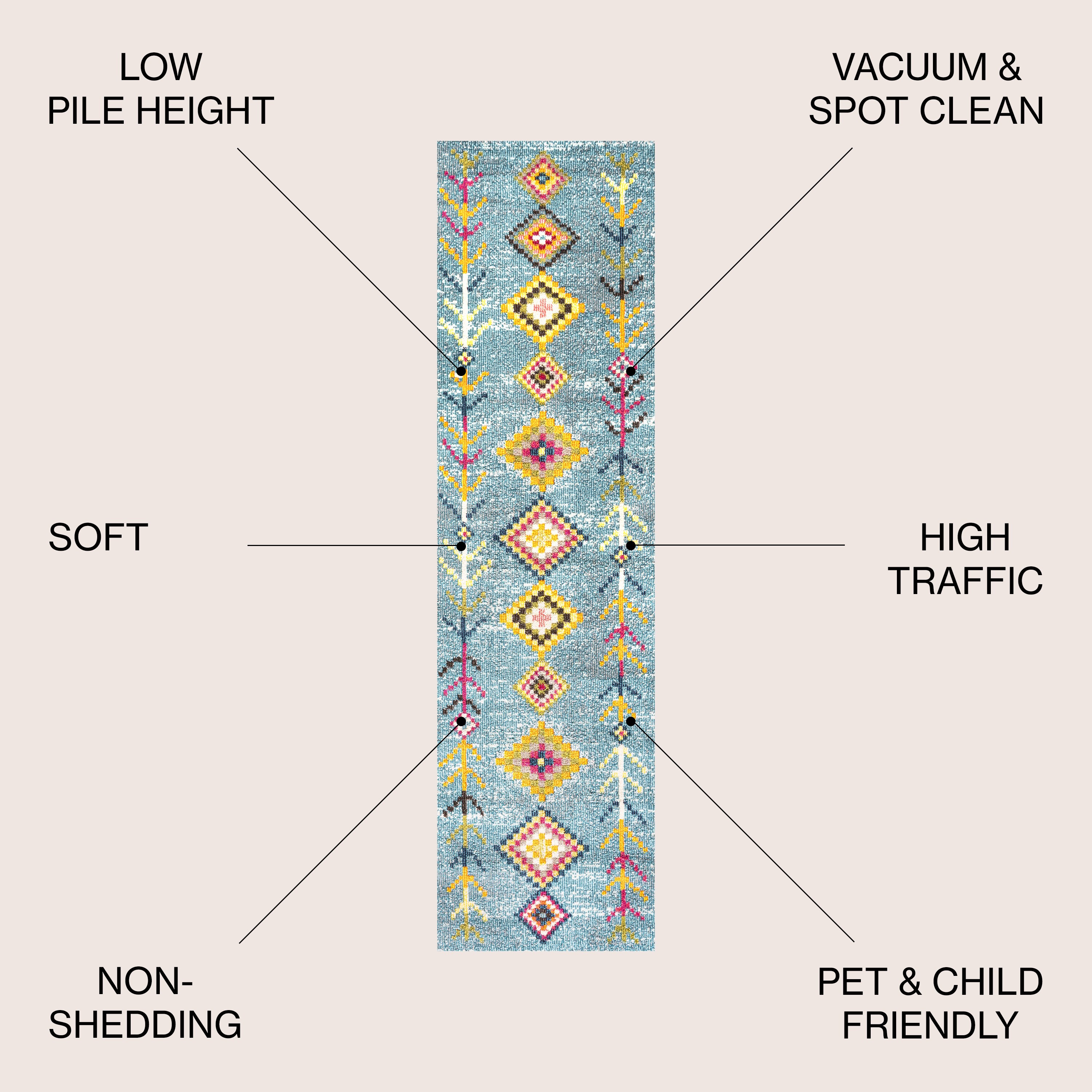 JONATHAN  Y MOH105D-28 rugs - View #3