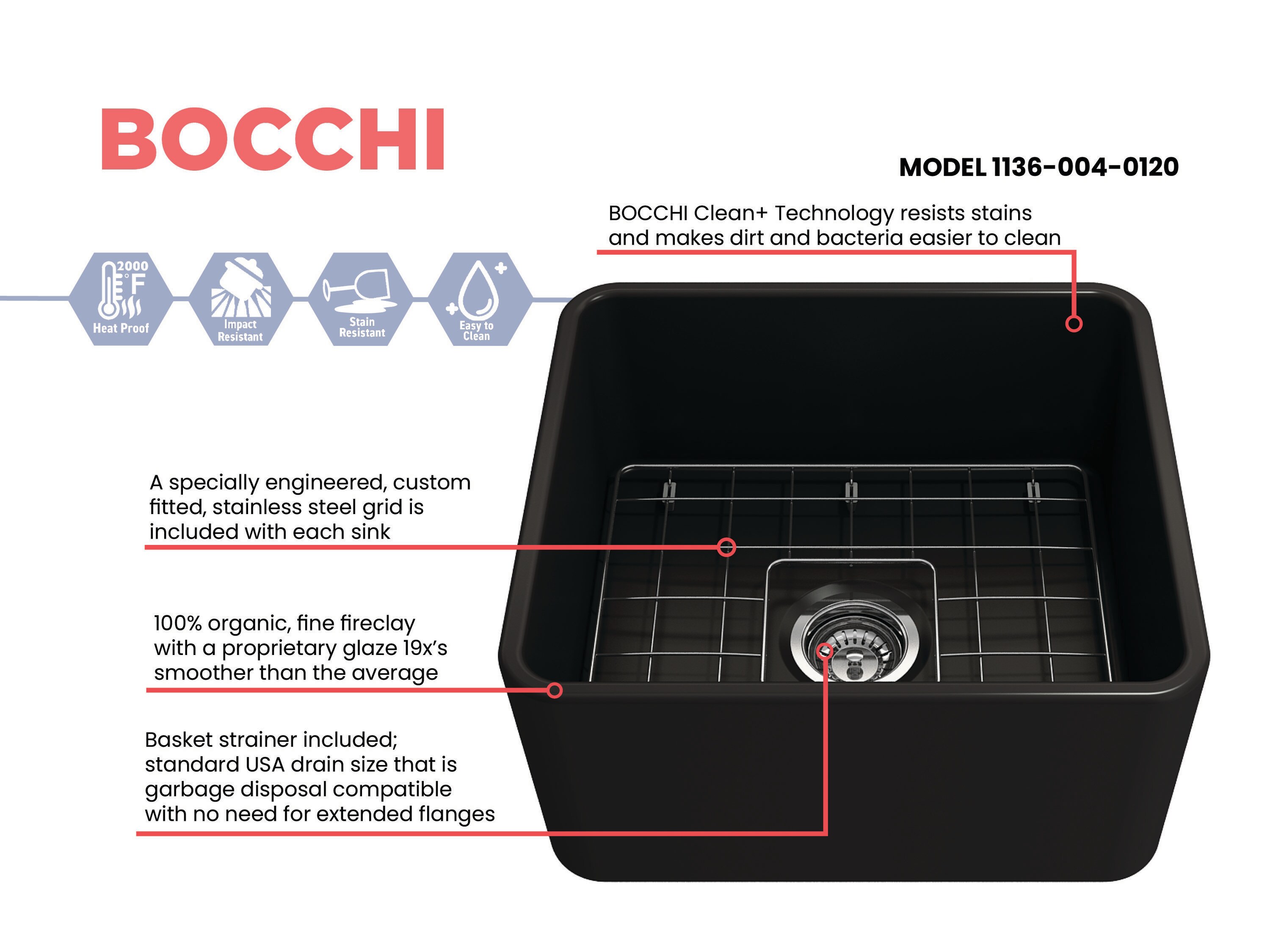 BOCCHI 1136-004-0120 Kitchen-Sinks - View #3
