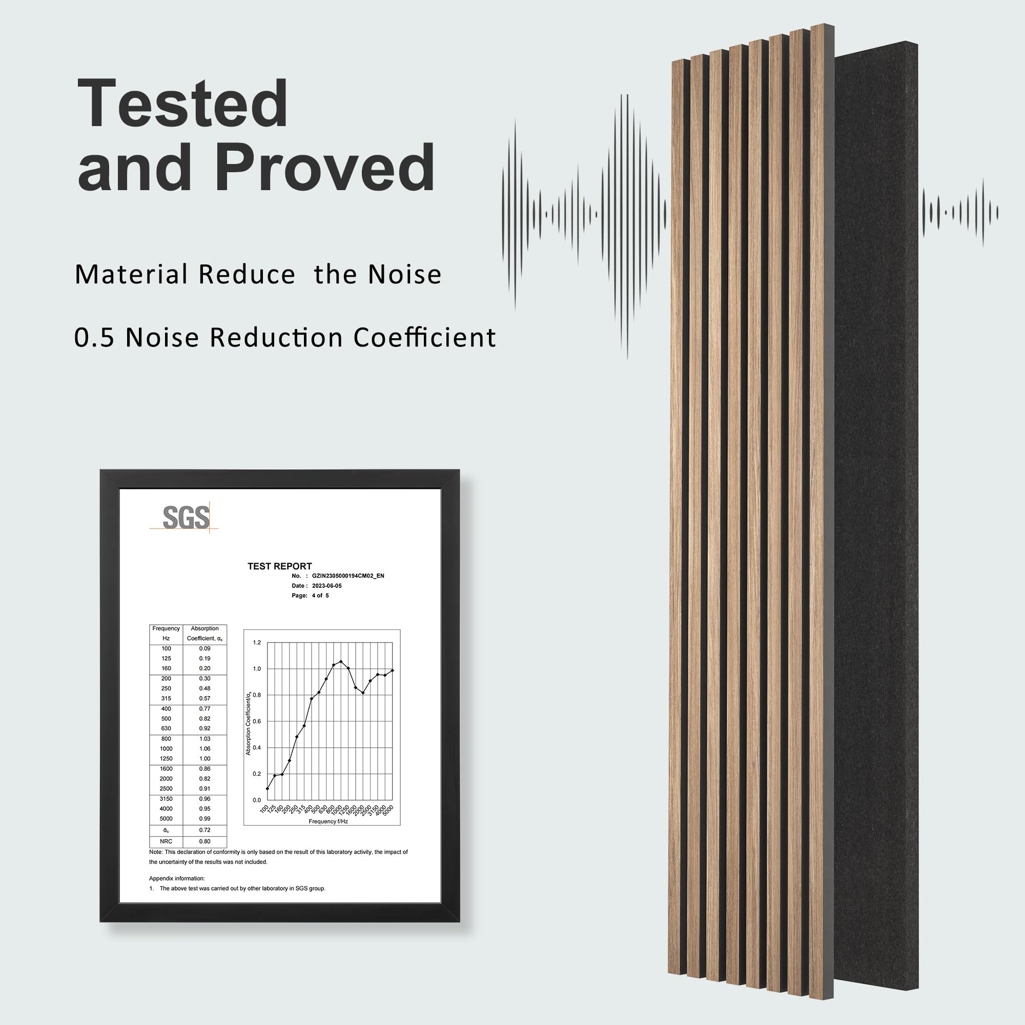 LOVMOR SF-R-MDF-2-WAT Wall-Panels - View #5