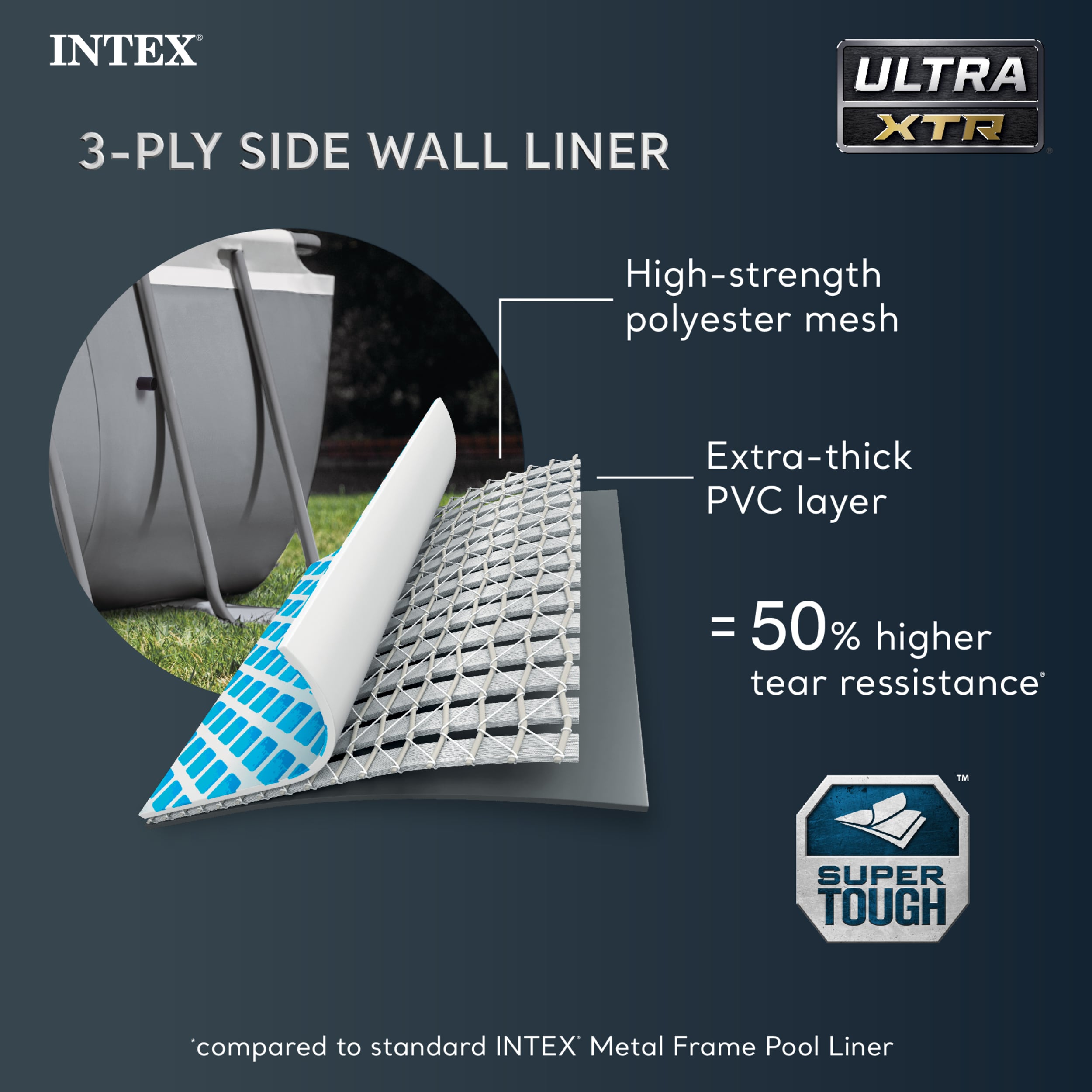 Intex 105904 Above-Ground-Pools - View #5