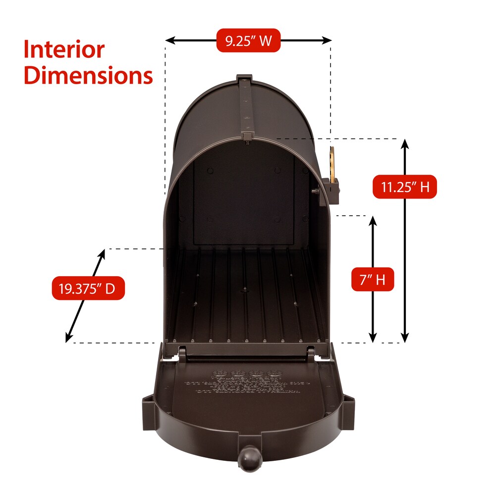  16315 mailboxes - View #2