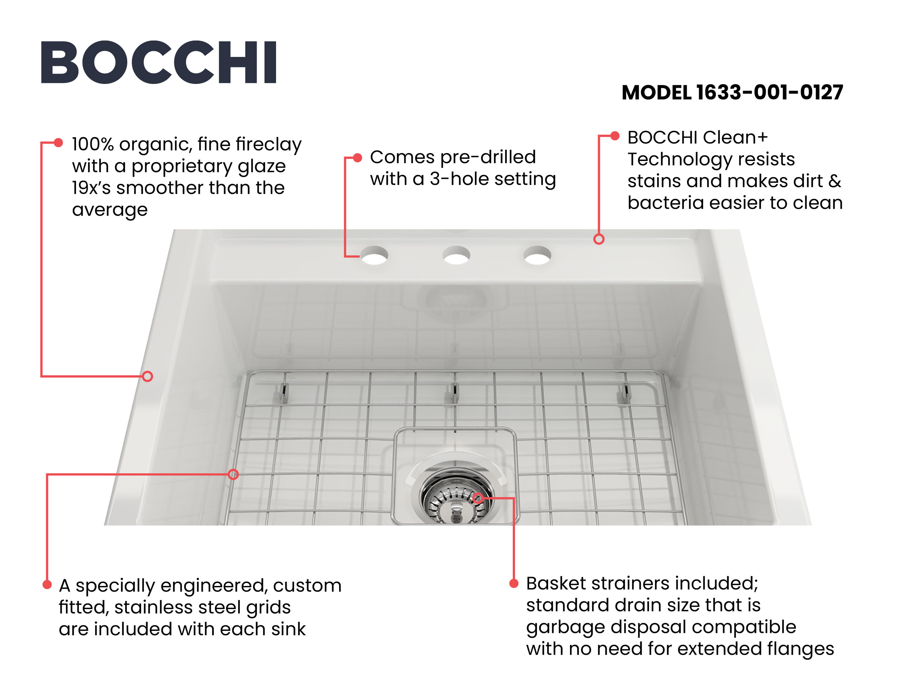 White Fireclay 27-Inch Single Bowl Drop-In Kitchen Sink