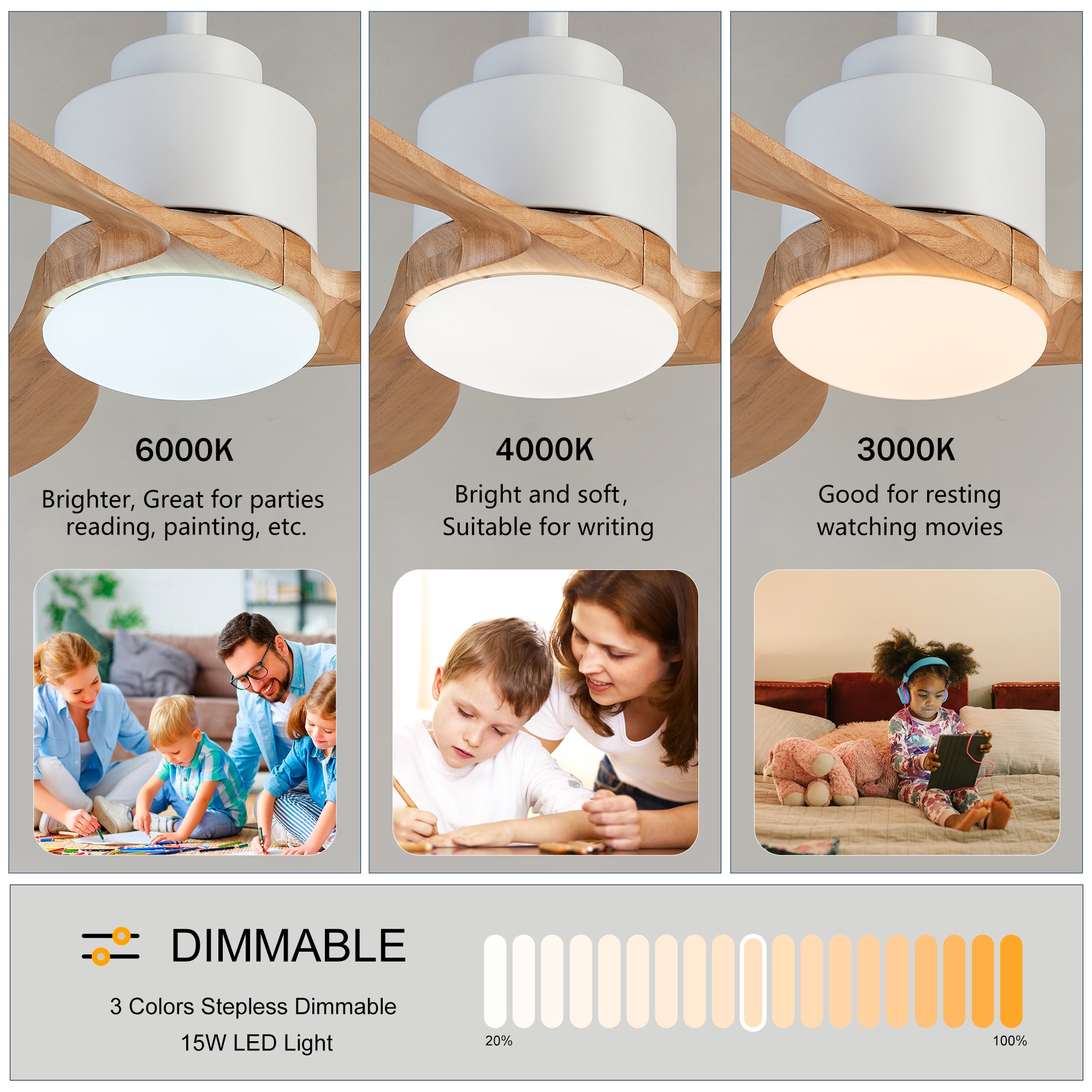 Fun Orange FUN26CF140 Ceiling-Fans - View #3