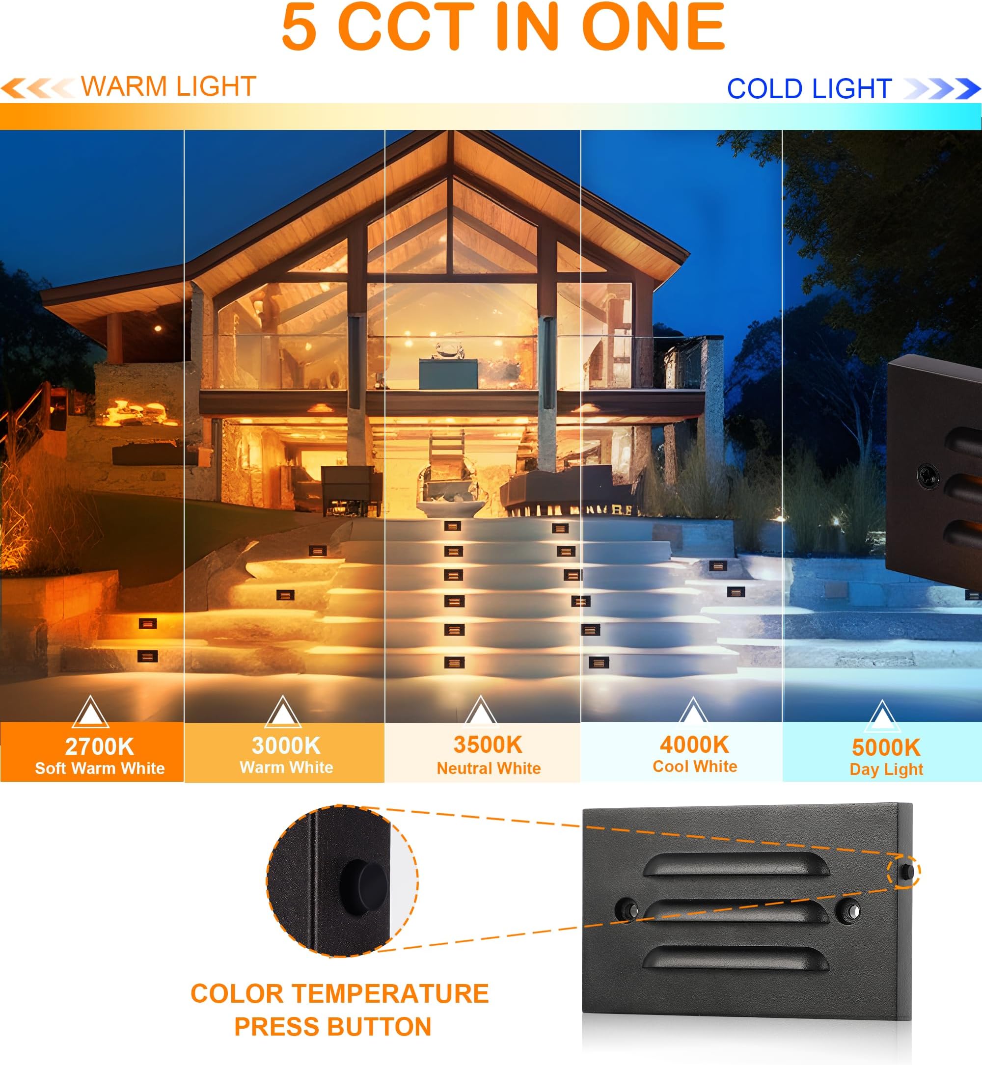 Misopily LMS0120L28 Deck-Lights - View #4