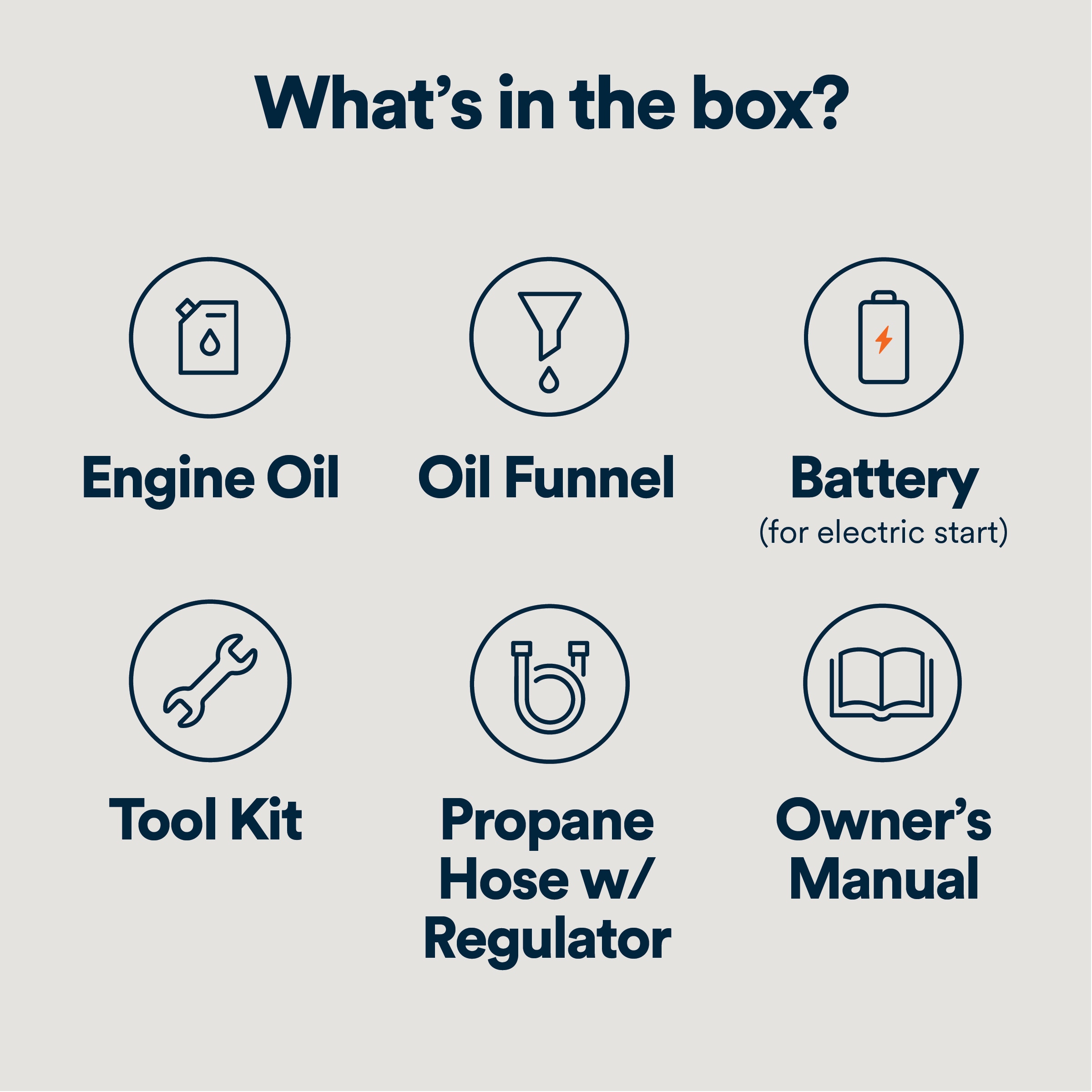 Generac G0089440 Inverter-Generators - View #7