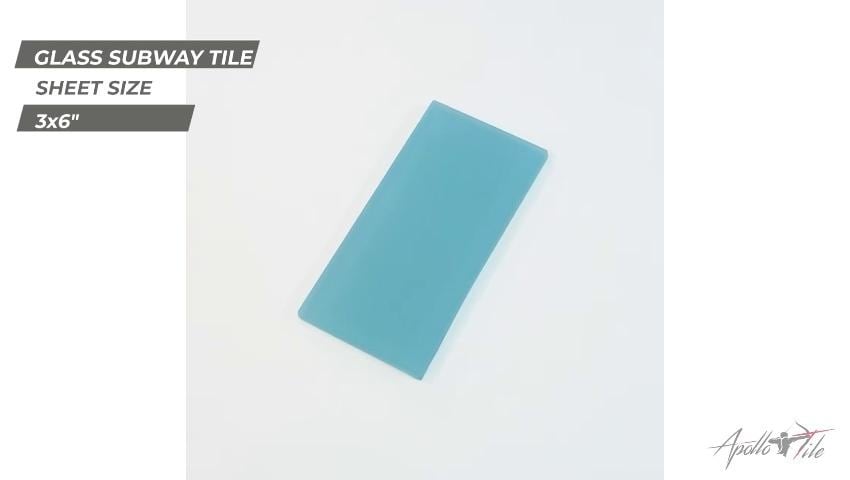 A thumbnail for the video