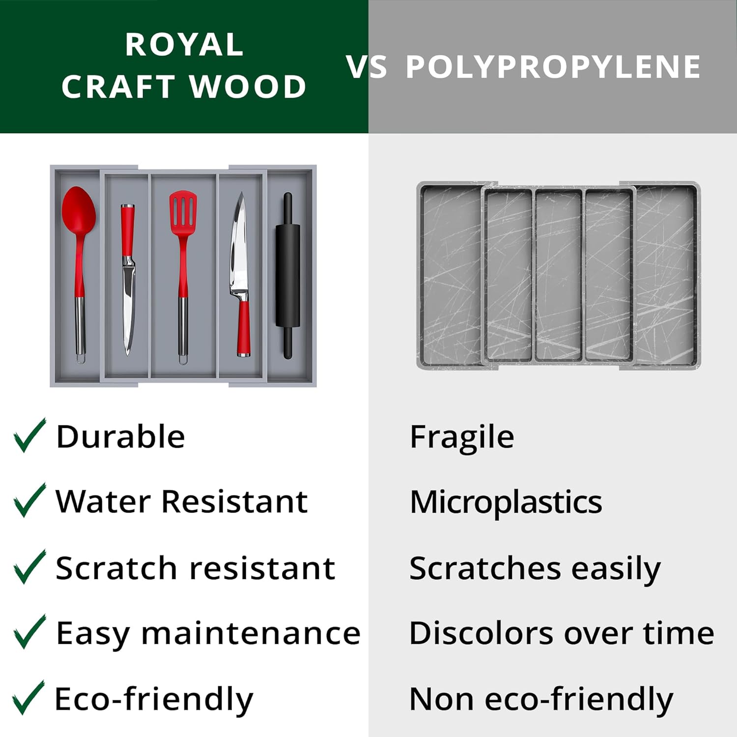ROYAL CRAFT WOOD RCW-KITDRAW-5-GRAY Drawer-Organizers - View #8