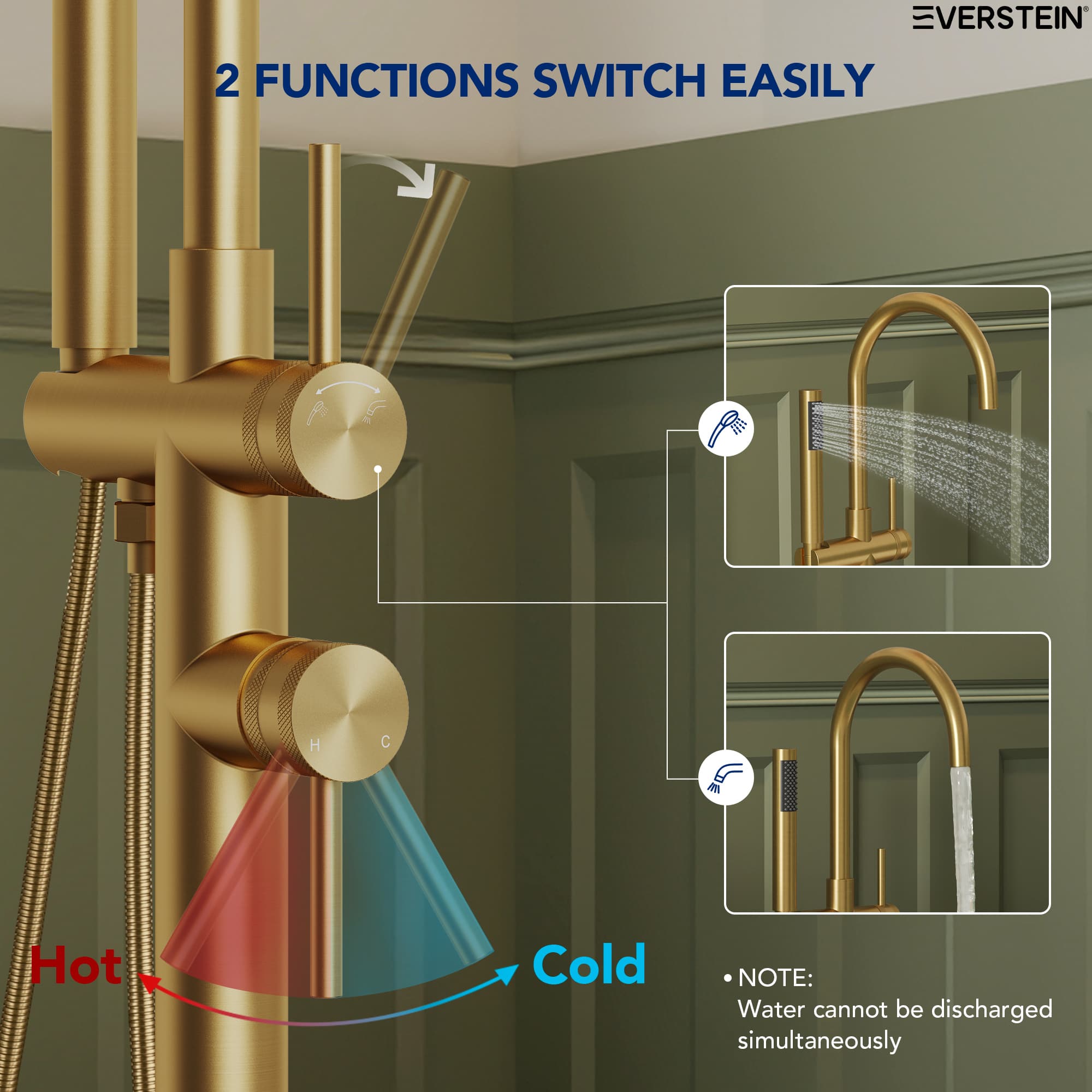 EVERSTEIN SFS-1093-GN Roman-Tub-Faucets - View #6
