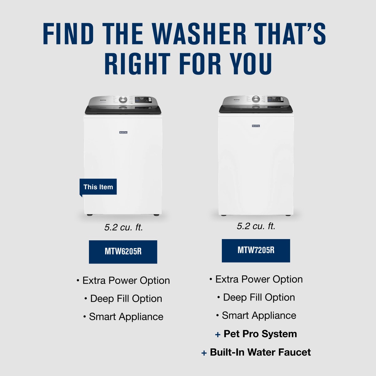 Maytag MTW6205RW Tl-Wash - View #17