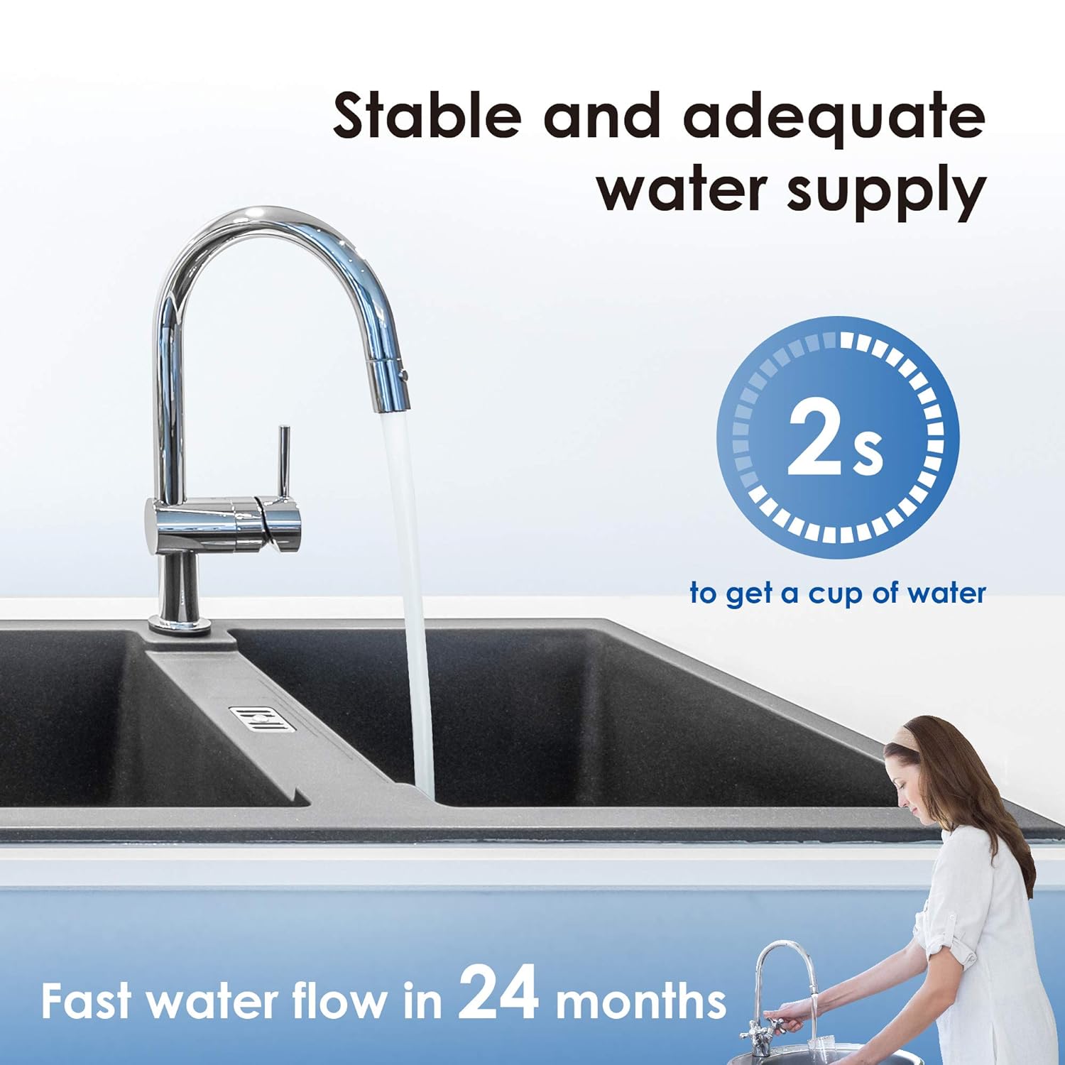Waterdrop WD-15UAW-UF Under-Sink-Filtration-Systems - View #8