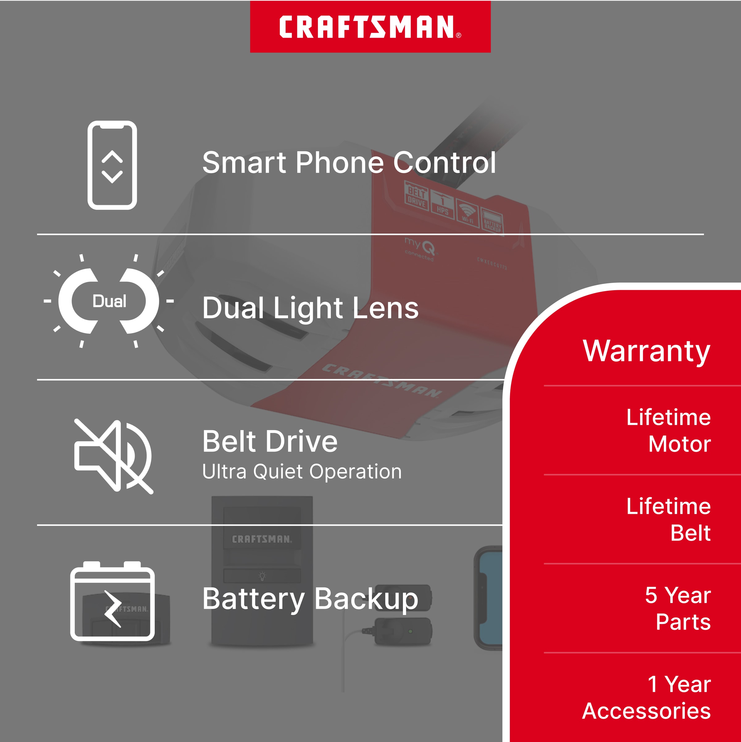 CRAFTSMAN CMXEOCG773 Garage-Door-Openers - View #3
