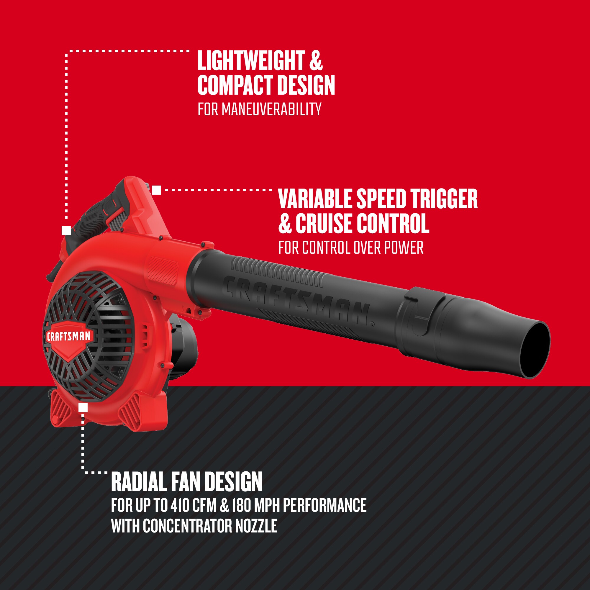 Rigging an Electric Leaf Blower Cord, That Almost Caught on Fire and Killed  Me : 3 Steps - Instructables