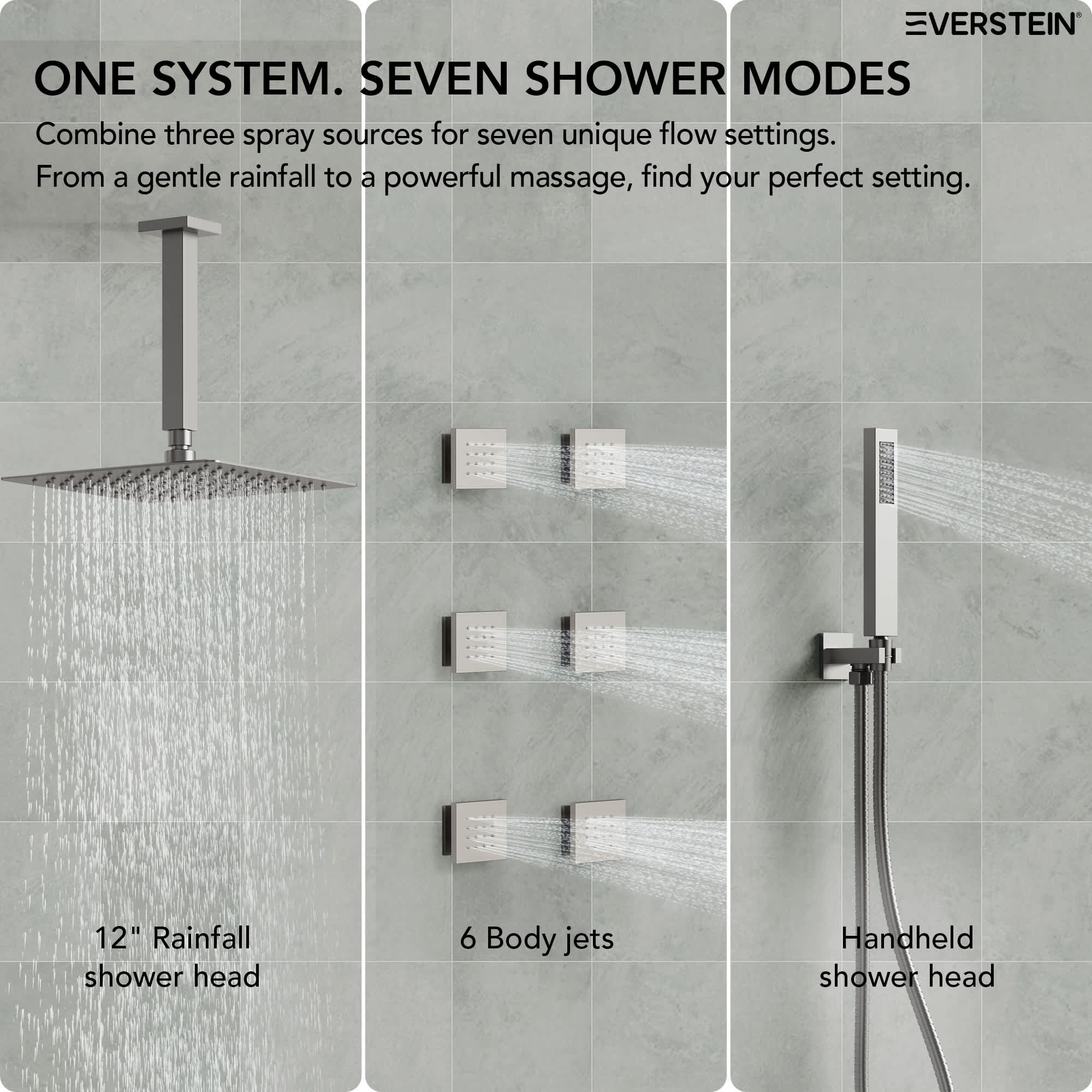 EVERSTEIN SFS1006-NK12 Tub-Shower-Faucets - View #4