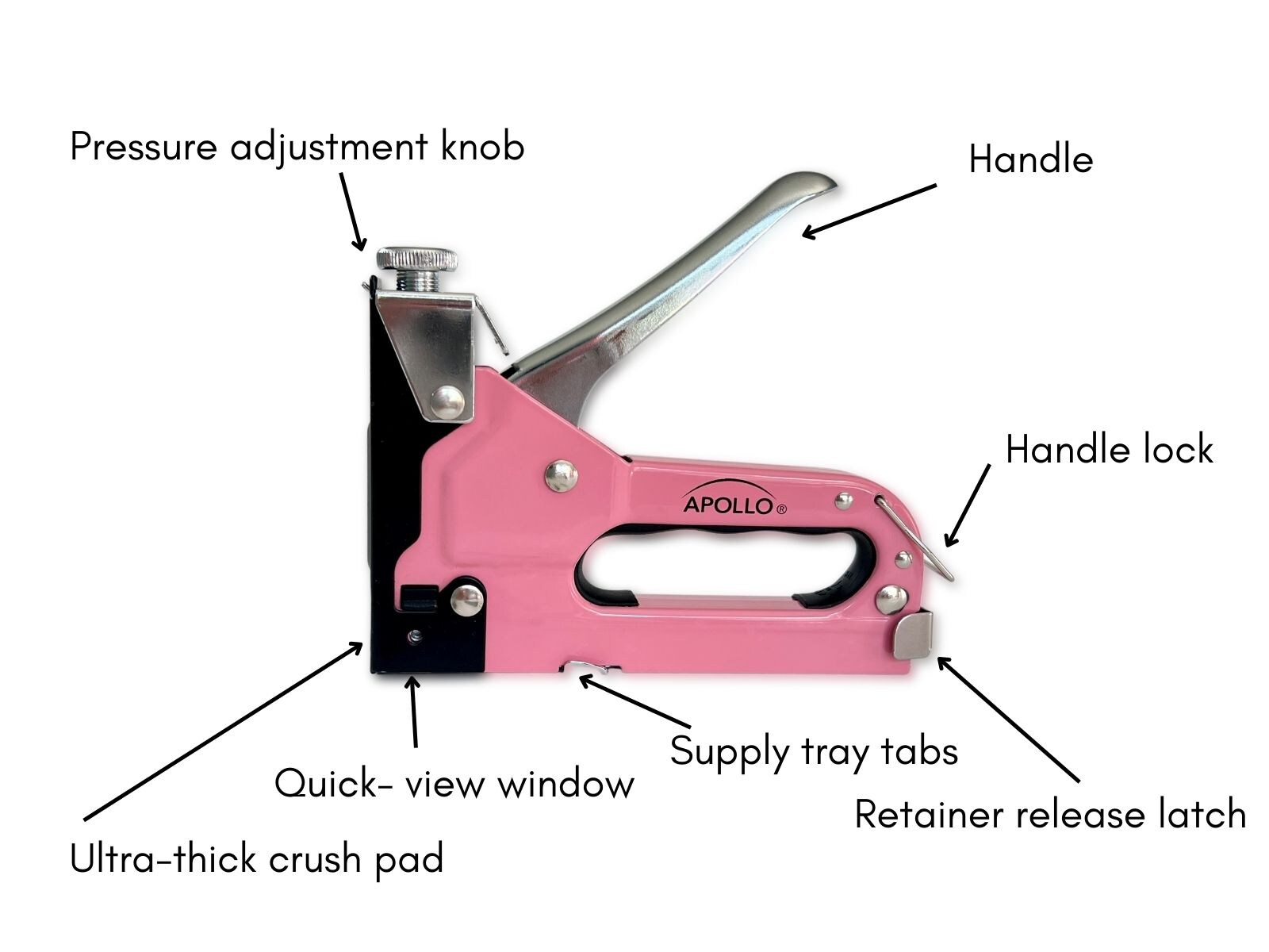 Apollo Tools DT5020P Staple-Guns - View #3