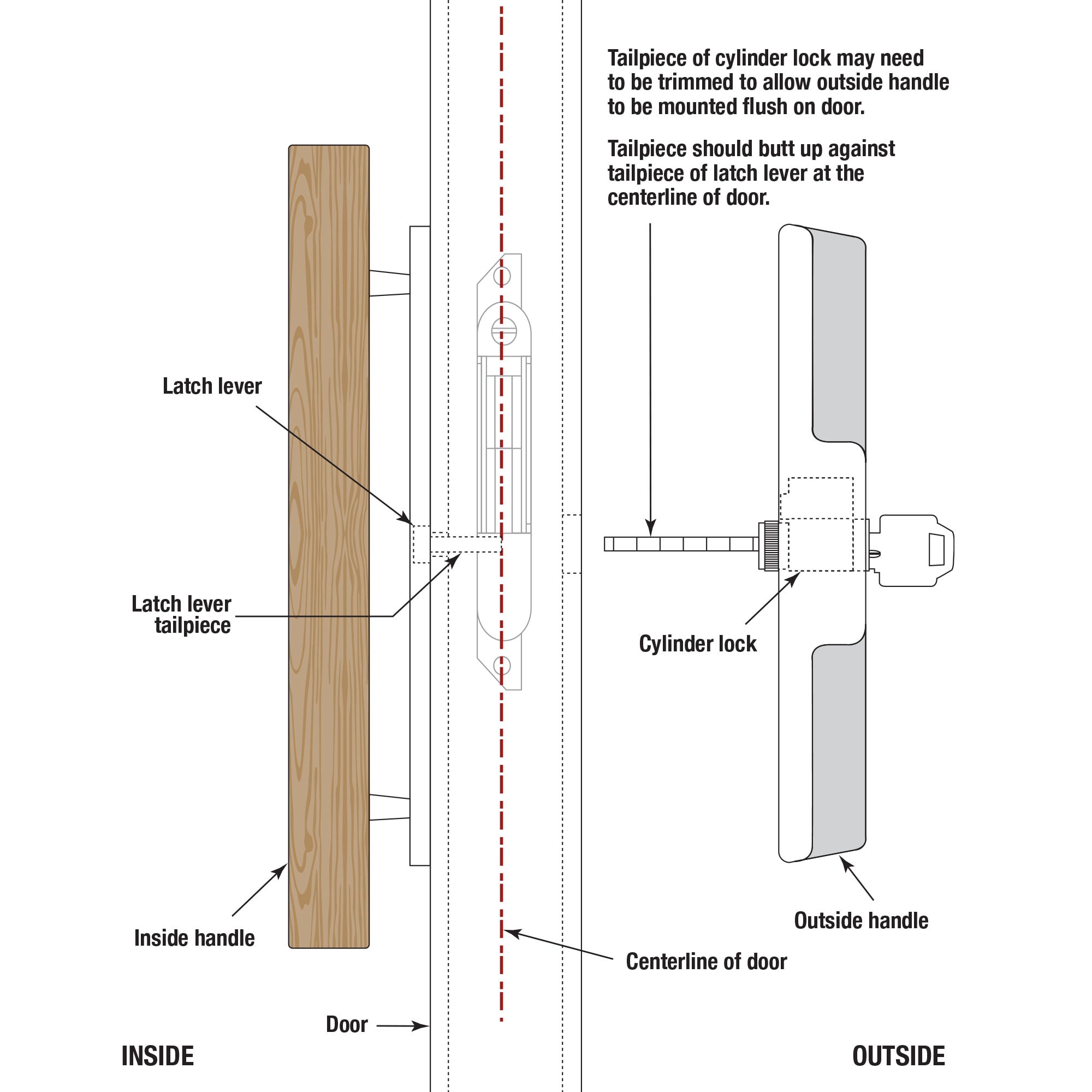 Prime-Line E 2000 latchbolts - View #13
