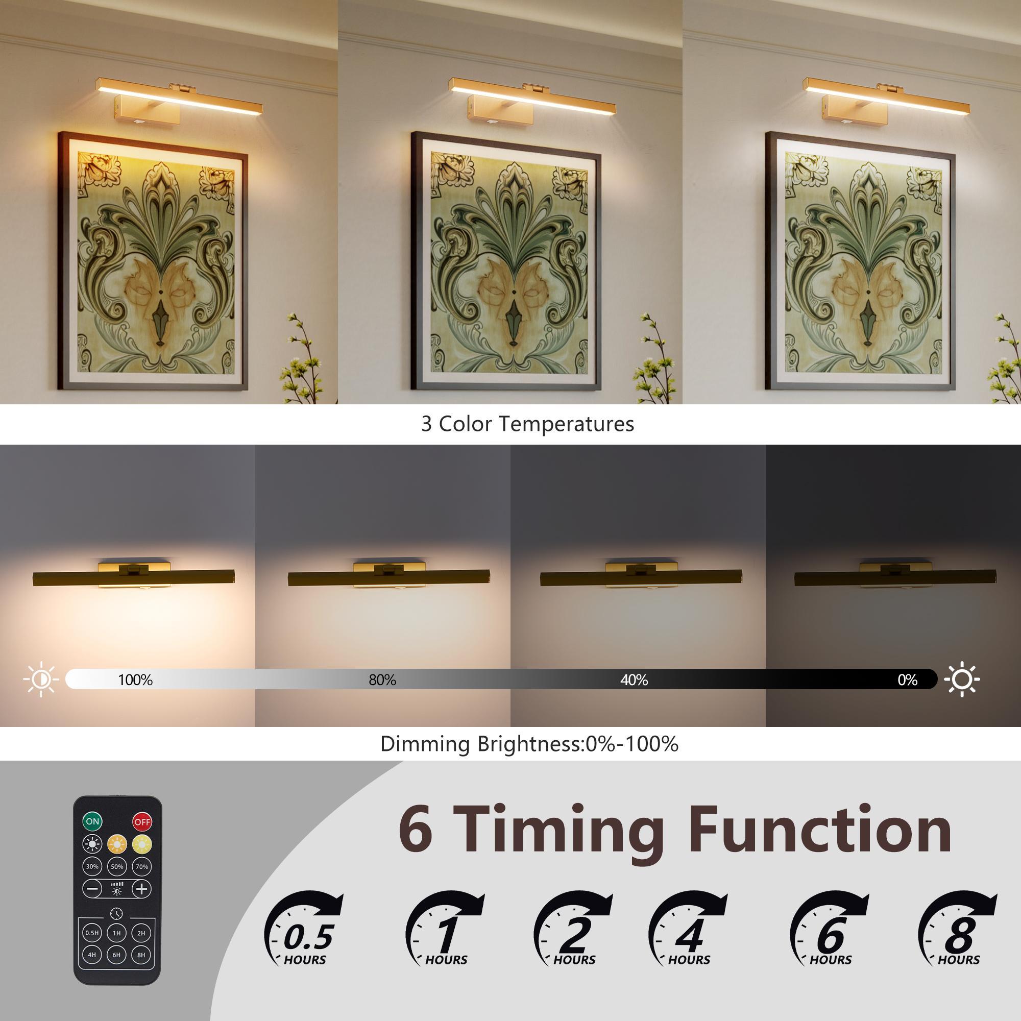 Bayfeve BF-328828-MP Picture-Lighting - View #4