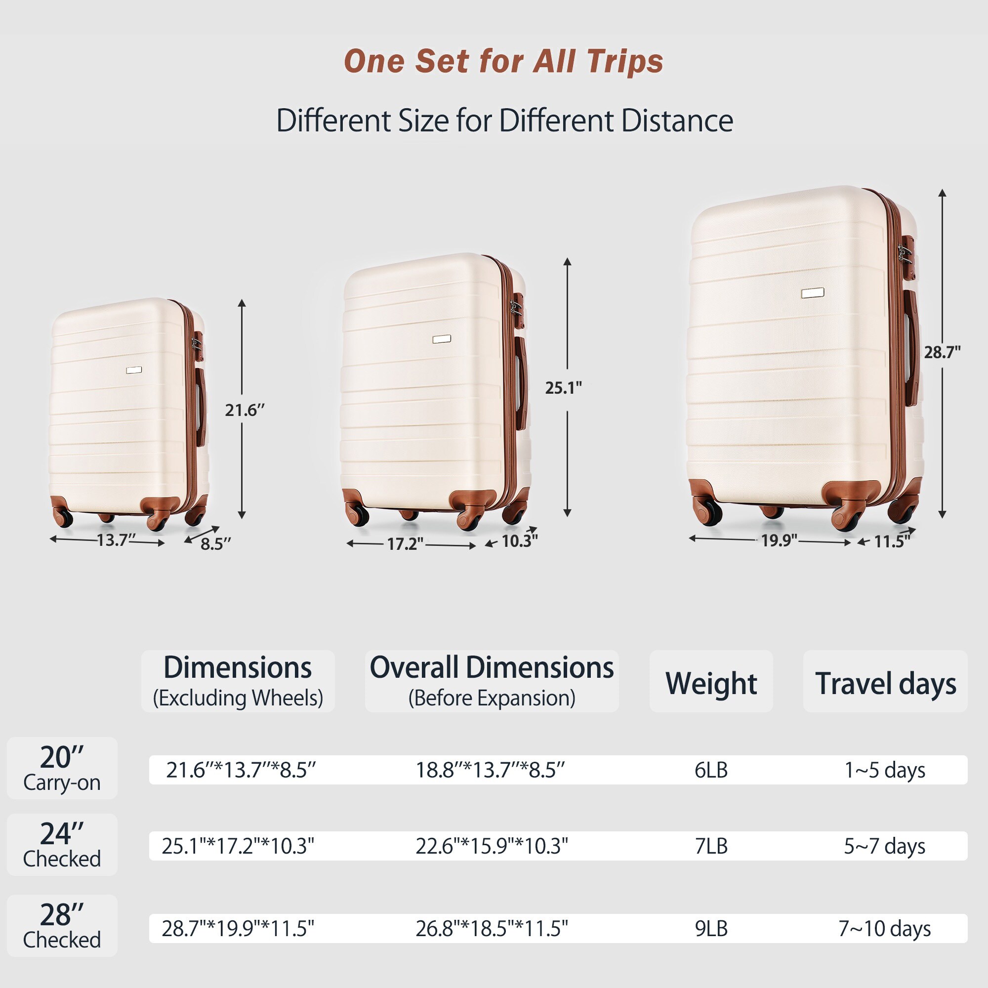 SINOFURN SYD9600018BG Luggage-And-Luggage-Sets - View #6