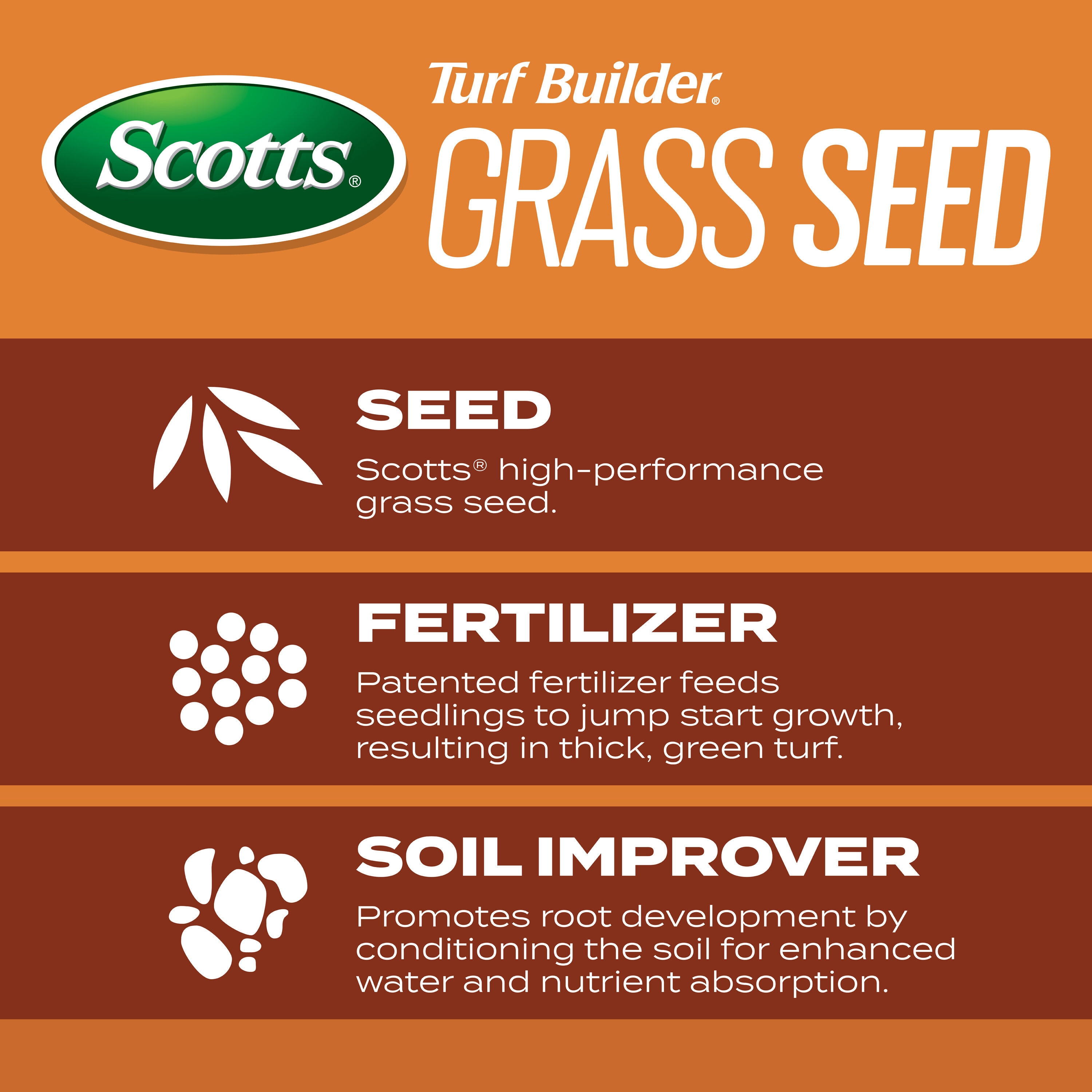 Scotts 18997 Grass-Seed - View #4